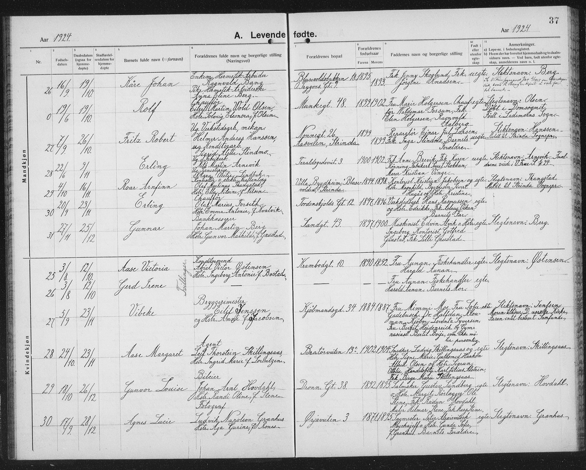 Ministerialprotokoller, klokkerbøker og fødselsregistre - Sør-Trøndelag, AV/SAT-A-1456/602/L0148: Klokkerbok nr. 602C16, 1919-1939, s. 37