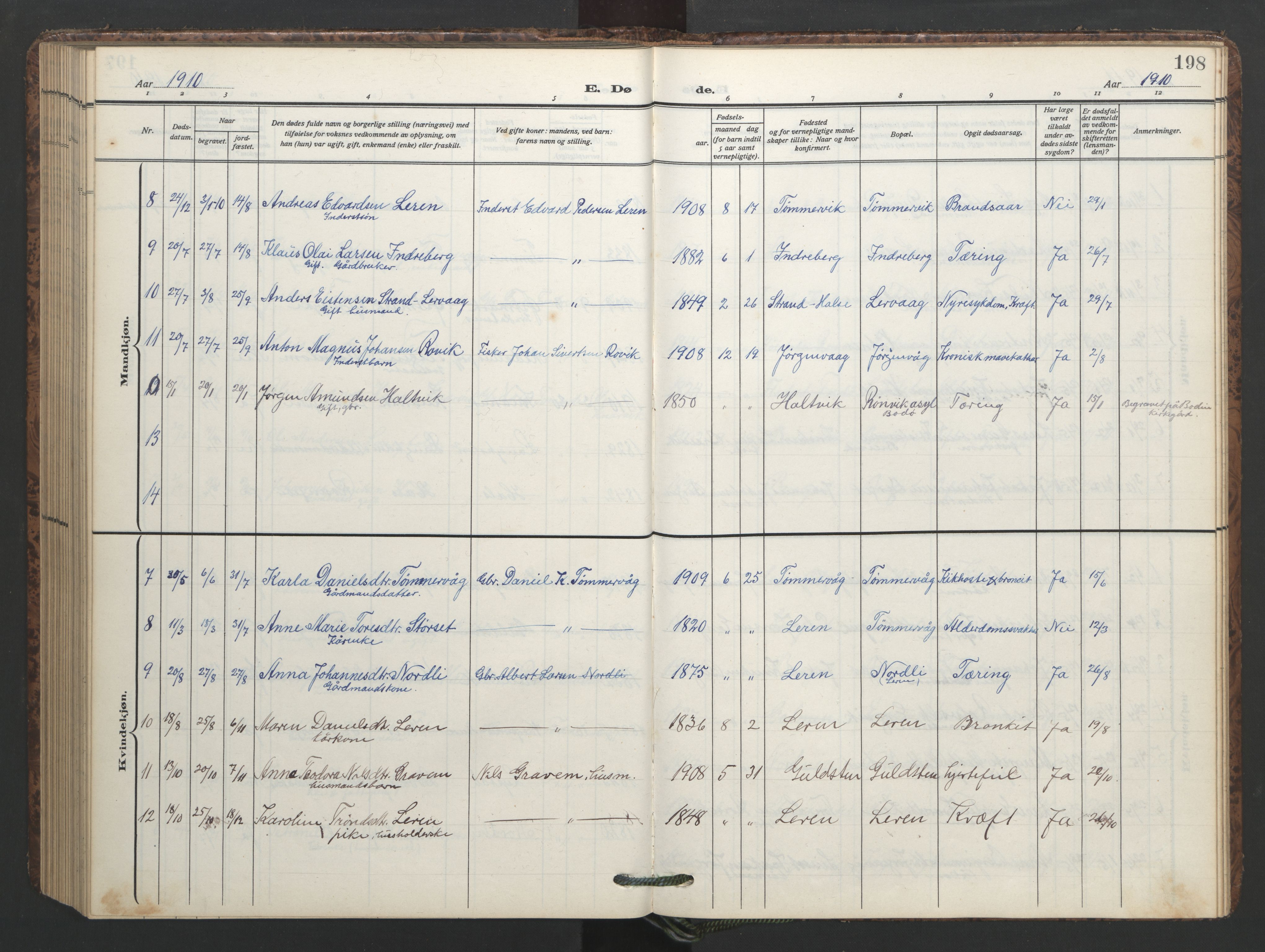 Ministerialprotokoller, klokkerbøker og fødselsregistre - Møre og Romsdal, AV/SAT-A-1454/577/L0897: Klokkerbok nr. 577C01, 1909-1946, s. 198