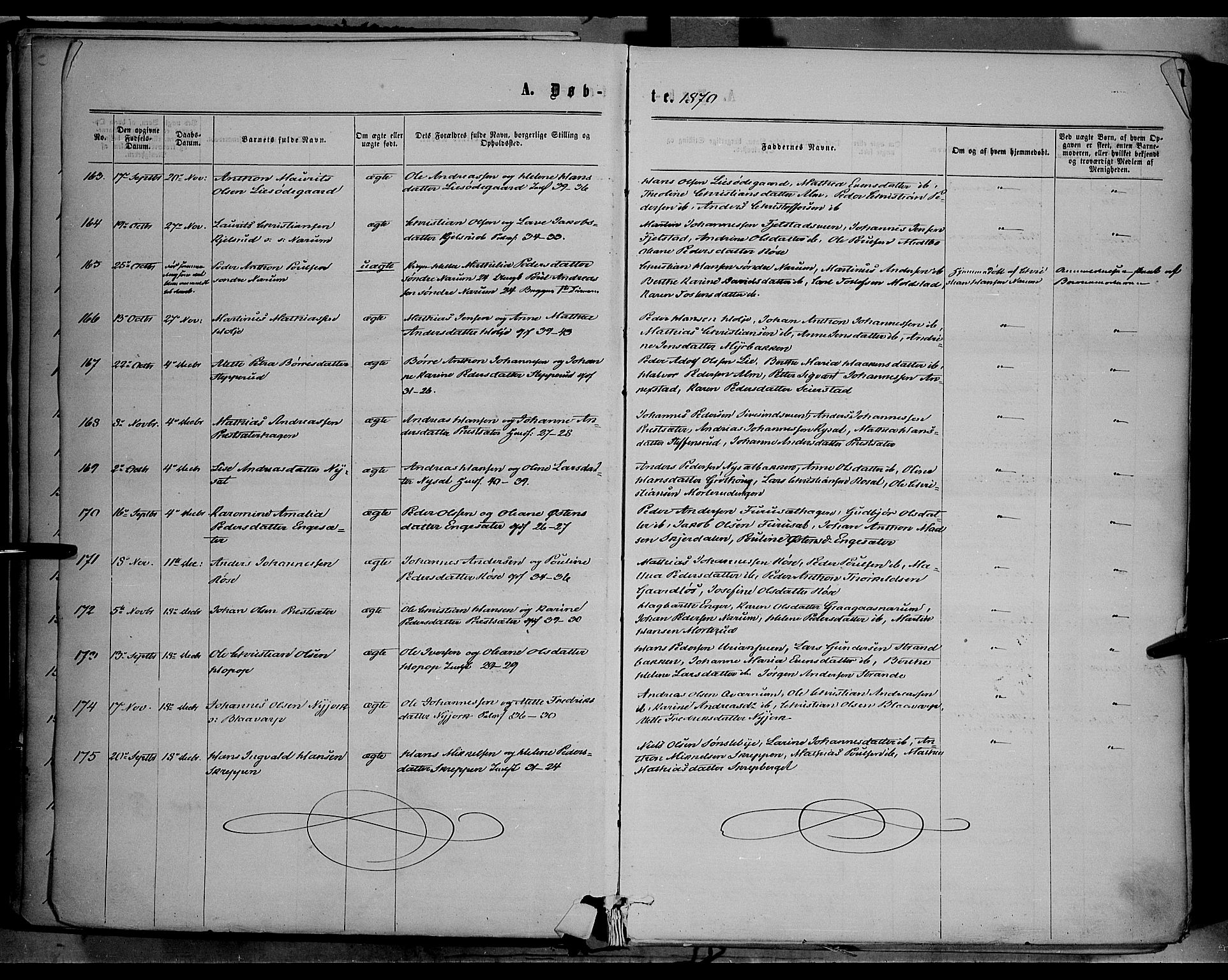 Vestre Toten prestekontor, SAH/PREST-108/H/Ha/Haa/L0008: Ministerialbok nr. 8, 1870-1877, s. 10