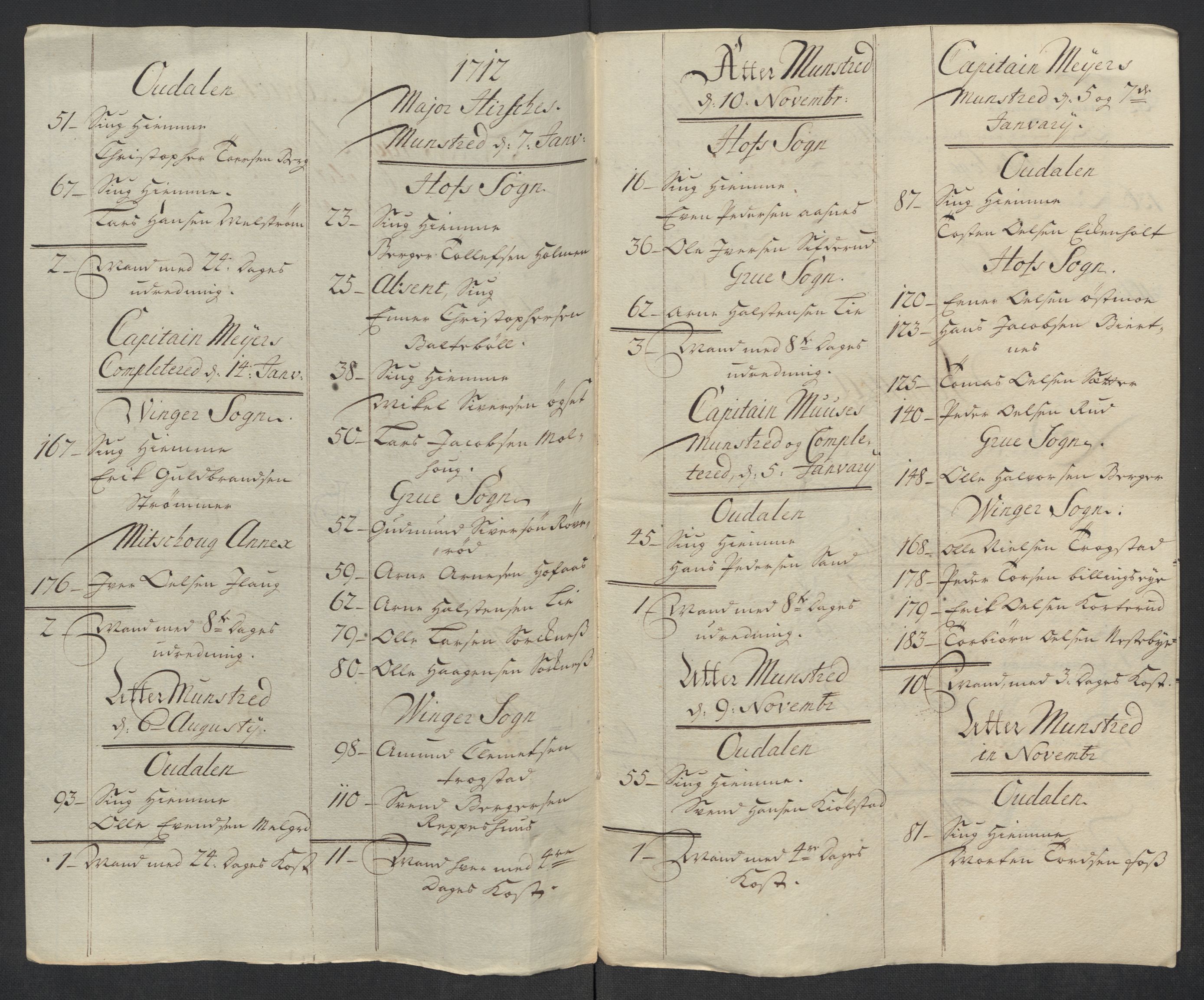 Rentekammeret inntil 1814, Reviderte regnskaper, Fogderegnskap, RA/EA-4092/R13/L0852: Fogderegnskap Solør, Odal og Østerdal, 1714, s. 223