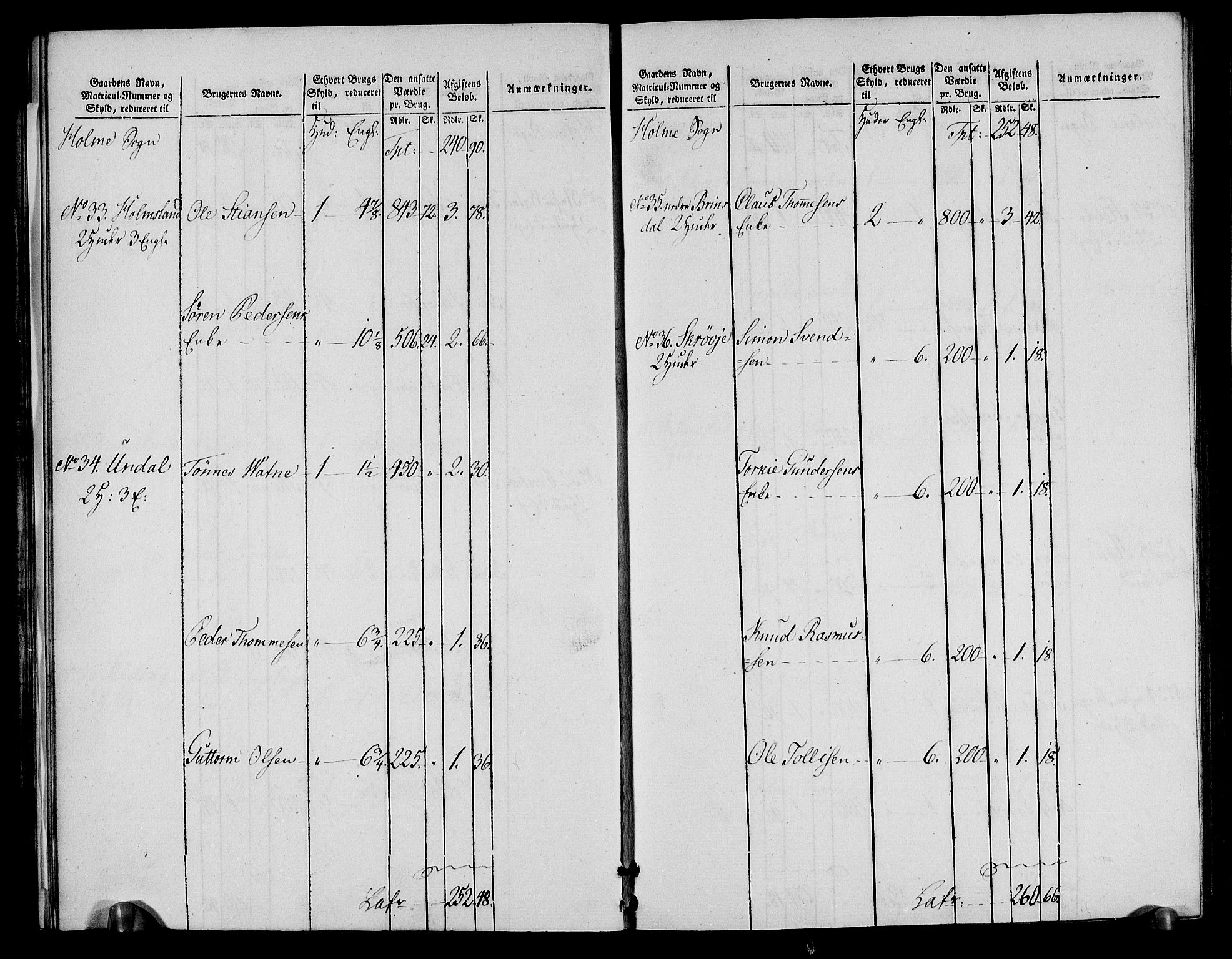Rentekammeret inntil 1814, Realistisk ordnet avdeling, AV/RA-EA-4070/N/Ne/Nea/L0090: Mandal fogderi. Oppebørselsregister, 1803-1804, s. 15