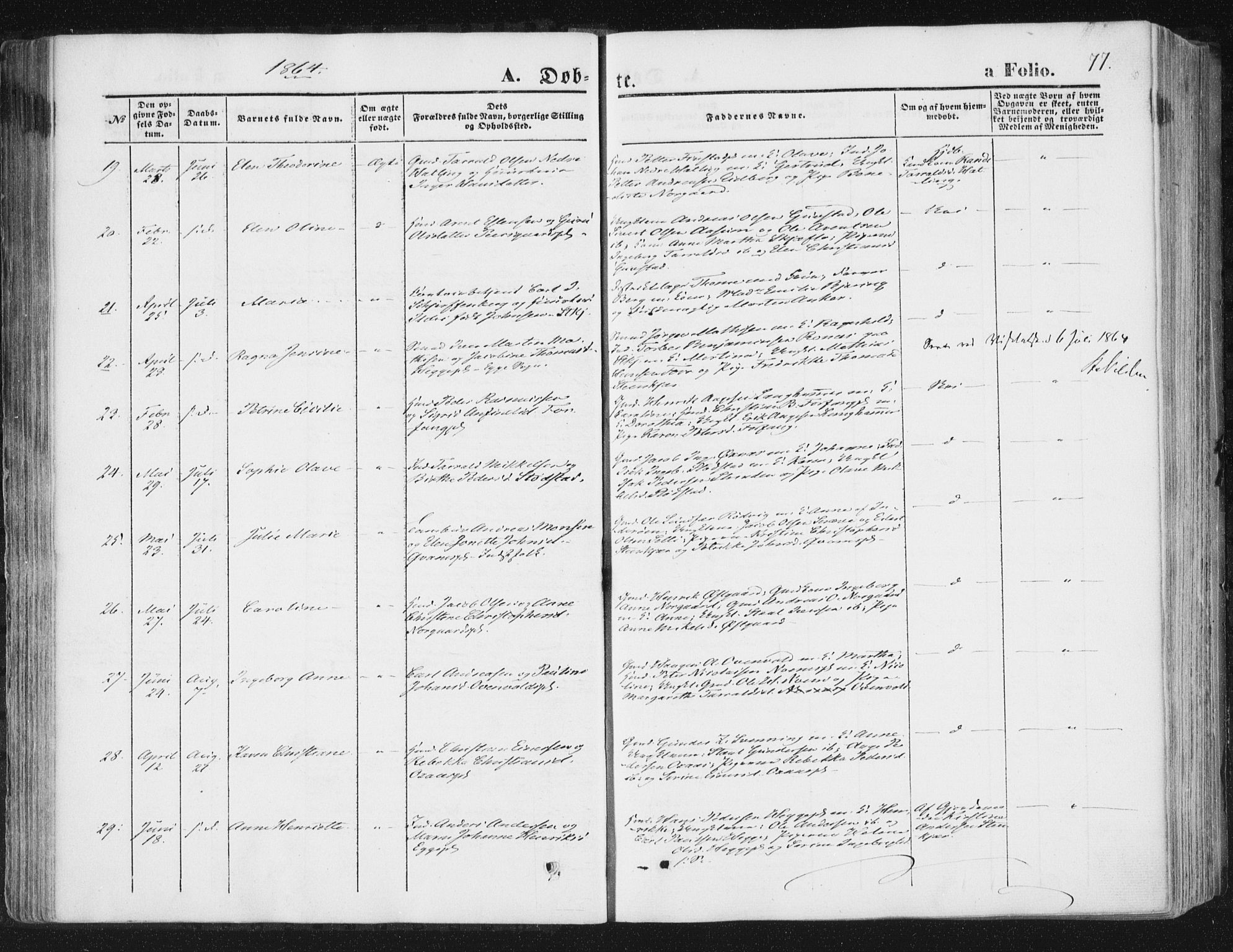 Ministerialprotokoller, klokkerbøker og fødselsregistre - Nord-Trøndelag, SAT/A-1458/746/L0447: Ministerialbok nr. 746A06, 1860-1877, s. 77