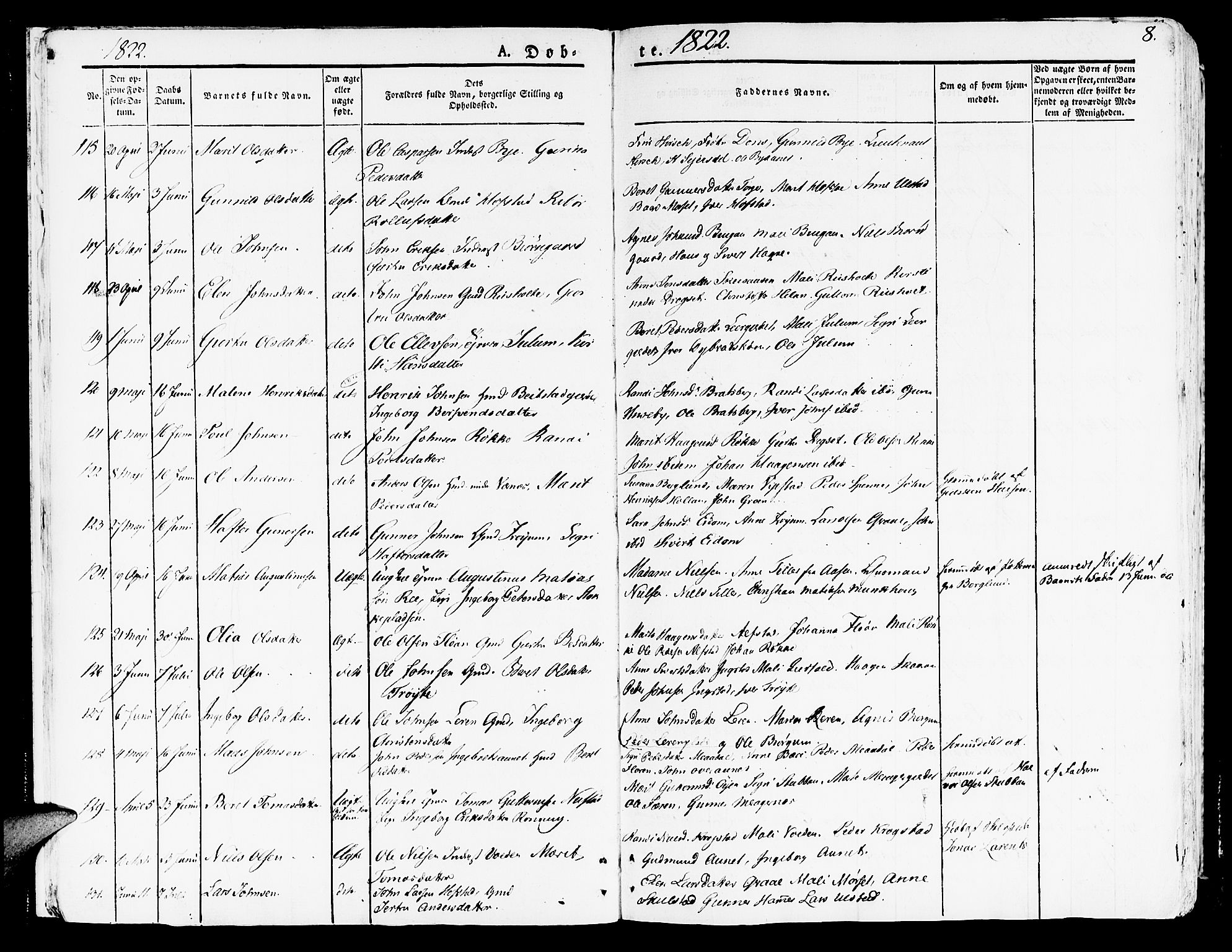 Ministerialprotokoller, klokkerbøker og fødselsregistre - Nord-Trøndelag, AV/SAT-A-1458/709/L0070: Ministerialbok nr. 709A10, 1820-1832, s. 8