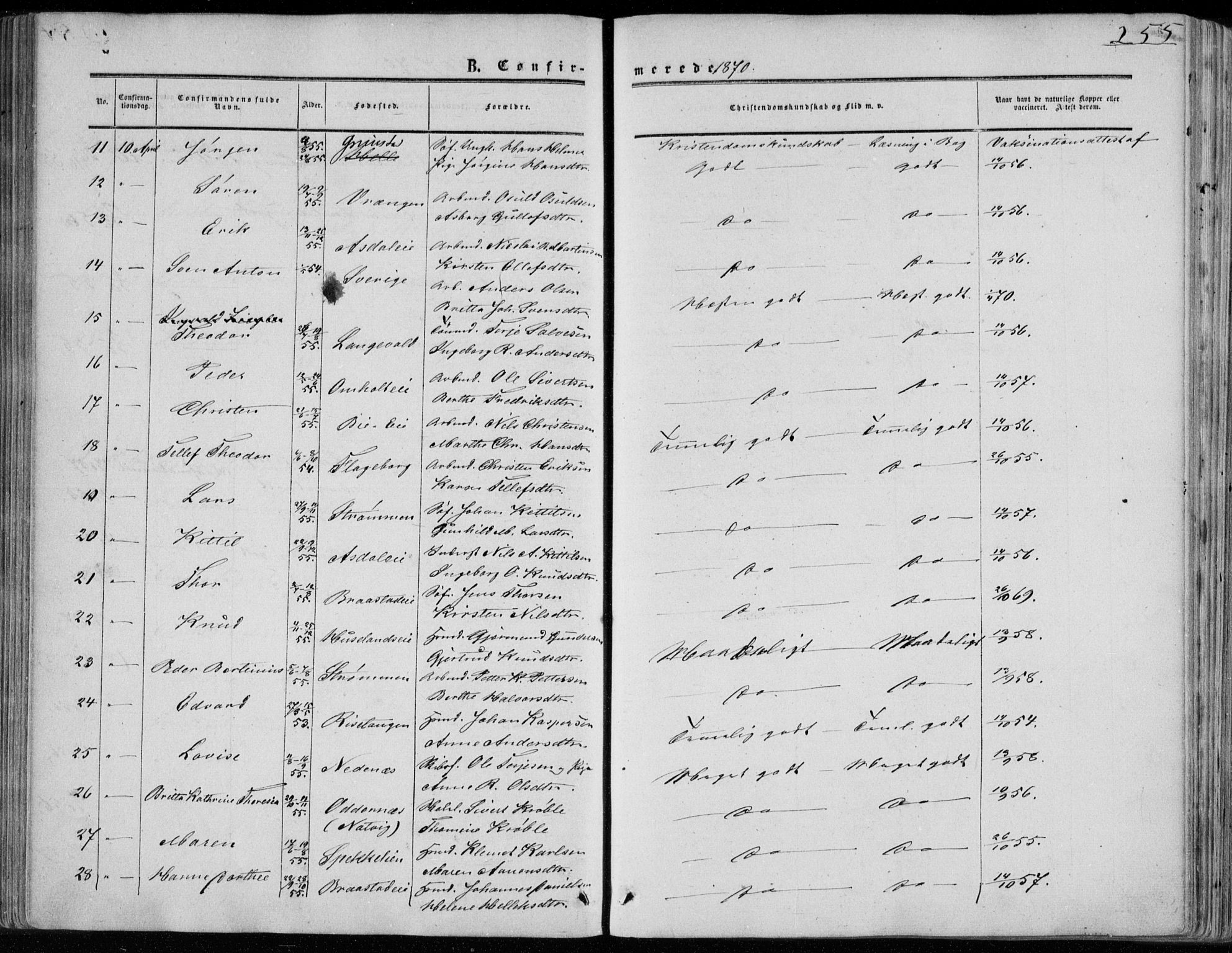 Øyestad sokneprestkontor, AV/SAK-1111-0049/F/Fa/L0015: Ministerialbok nr. A 15, 1857-1873, s. 255