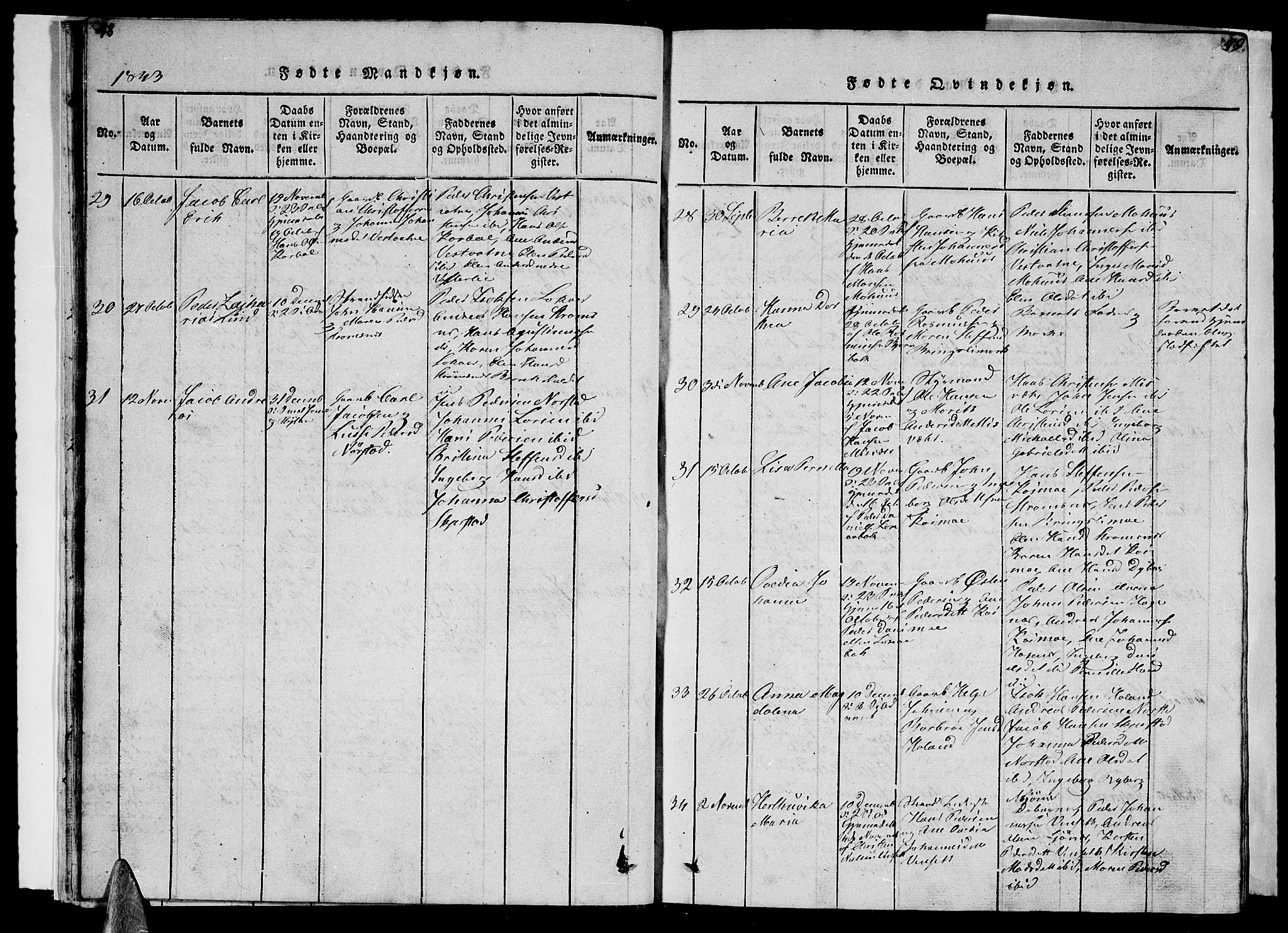 Ministerialprotokoller, klokkerbøker og fødselsregistre - Nordland, AV/SAT-A-1459/852/L0752: Klokkerbok nr. 852C03, 1840-1855, s. 48-49