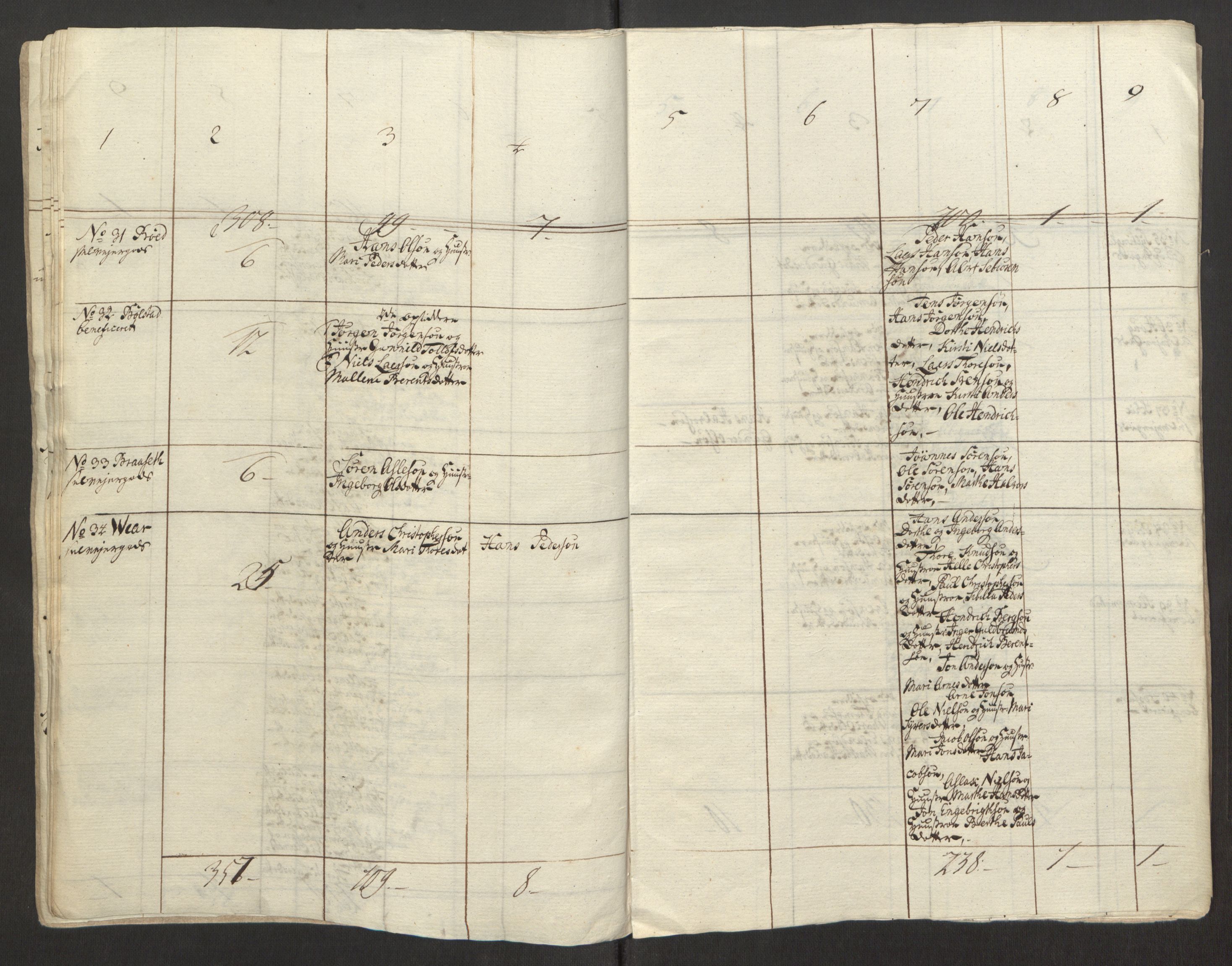 Rentekammeret inntil 1814, Reviderte regnskaper, Fogderegnskap, AV/RA-EA-4092/R31/L1834: Ekstraskatten Hurum, Røyken, Eiker, Lier og Buskerud, 1765, s. 102