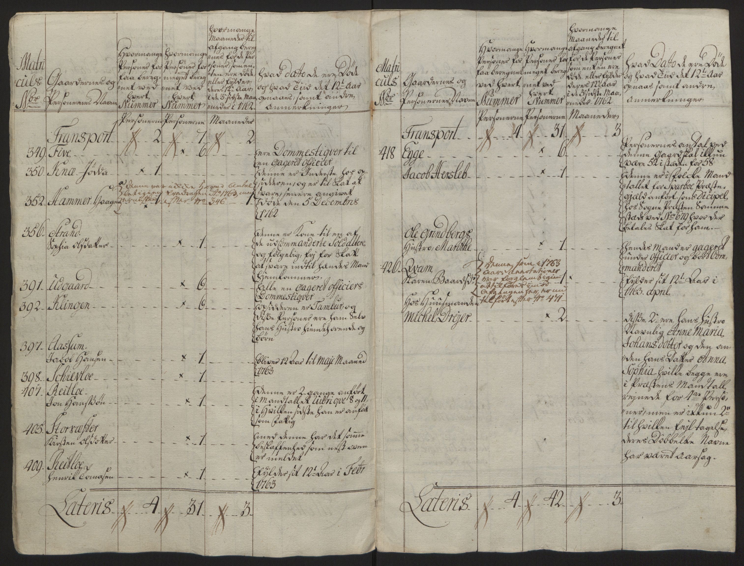 Rentekammeret inntil 1814, Reviderte regnskaper, Fogderegnskap, RA/EA-4092/R63/L4420: Ekstraskatten Inderøy, 1762-1772, s. 24