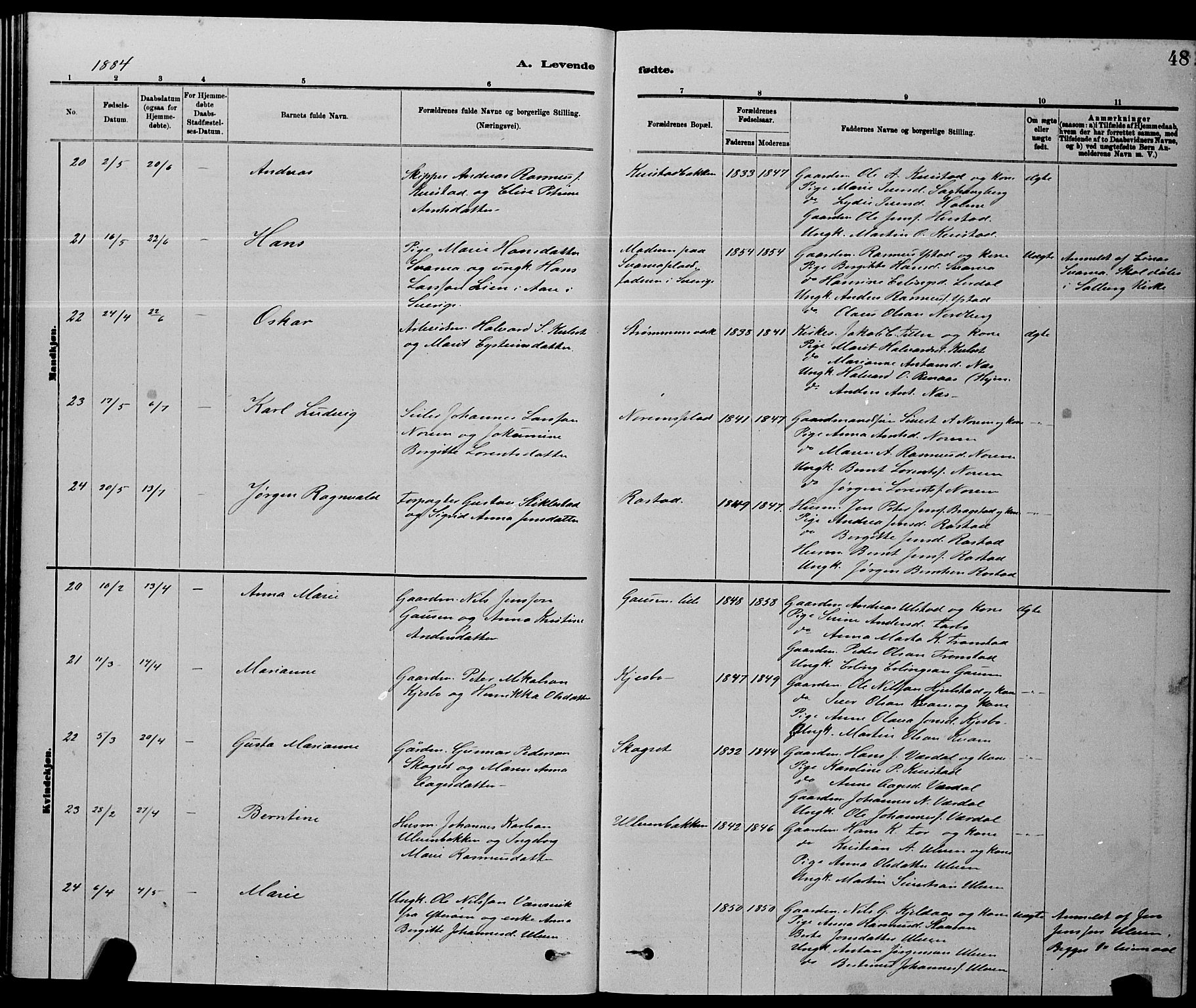 Ministerialprotokoller, klokkerbøker og fødselsregistre - Nord-Trøndelag, AV/SAT-A-1458/730/L0301: Klokkerbok nr. 730C04, 1880-1897, s. 48