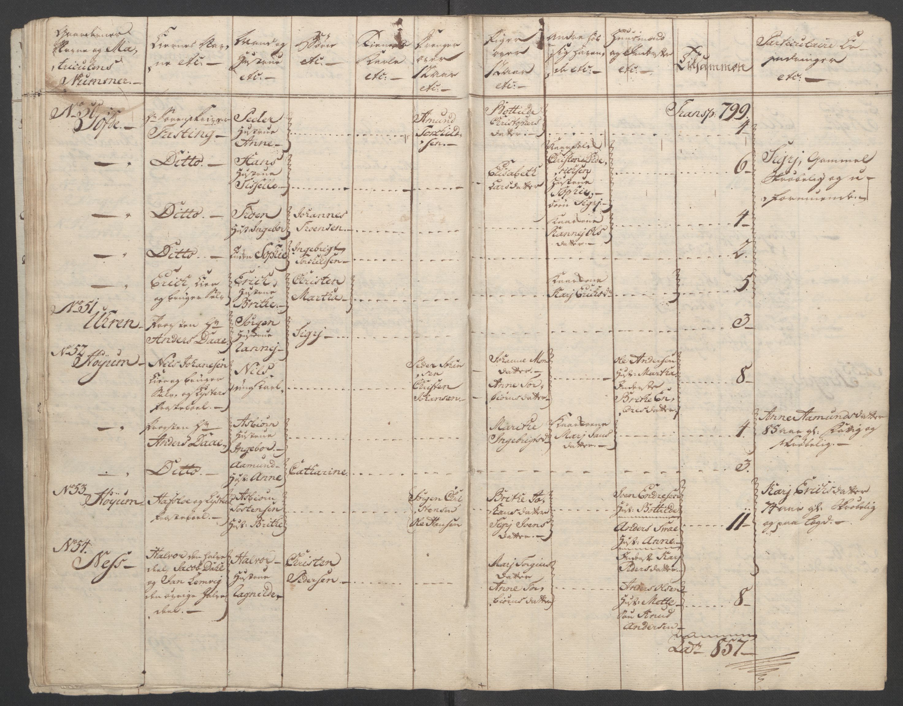 Rentekammeret inntil 1814, Reviderte regnskaper, Fogderegnskap, RA/EA-4092/R52/L3418: Ekstraskatten Sogn, 1762-1769, s. 104
