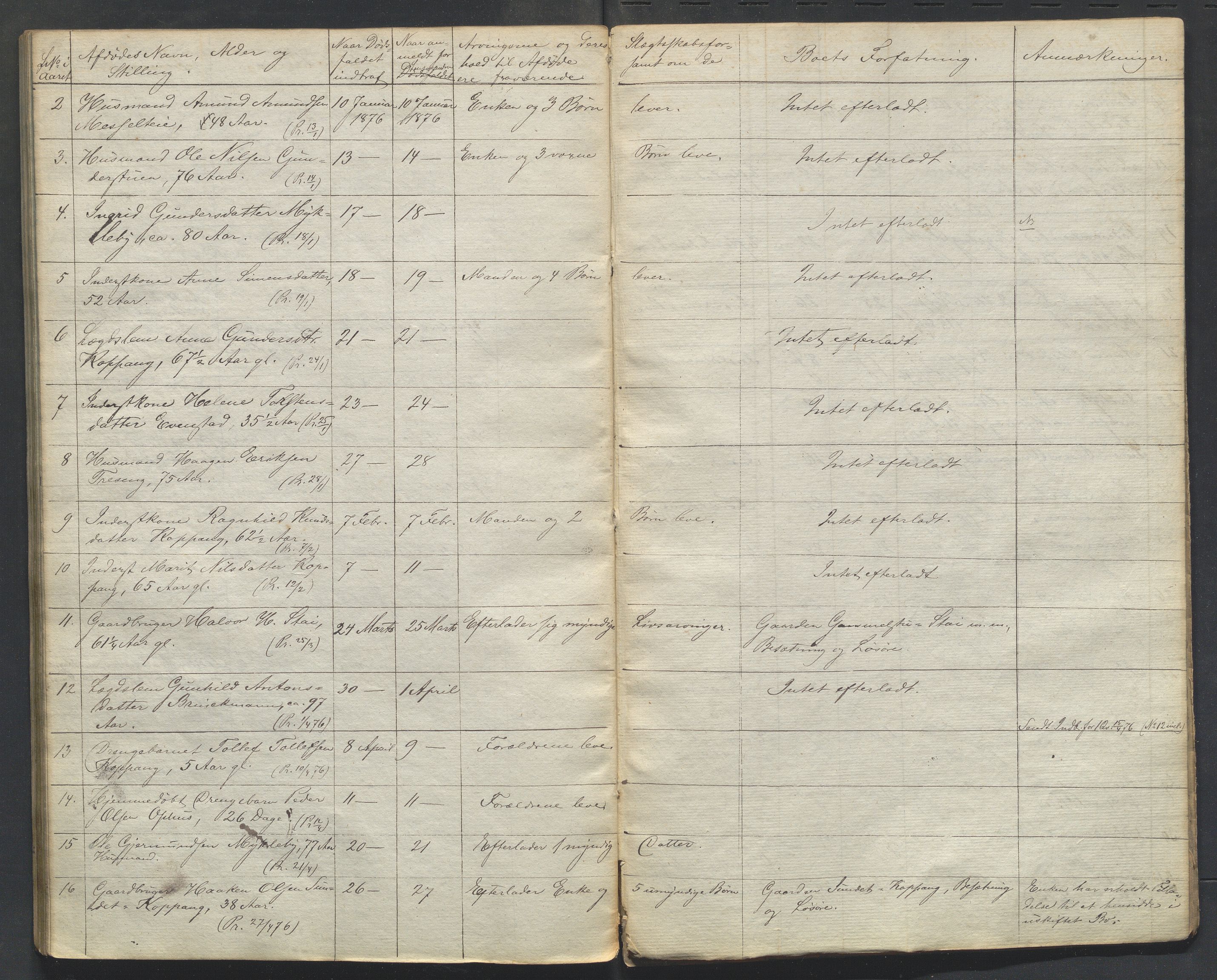Stor-Elvdal lensmannskontor, AV/SAH-LHS-027/H/Ha/L0001/0001: Dødsfallsprotokoller / Dødsfallsprotokoll, 1842-1876