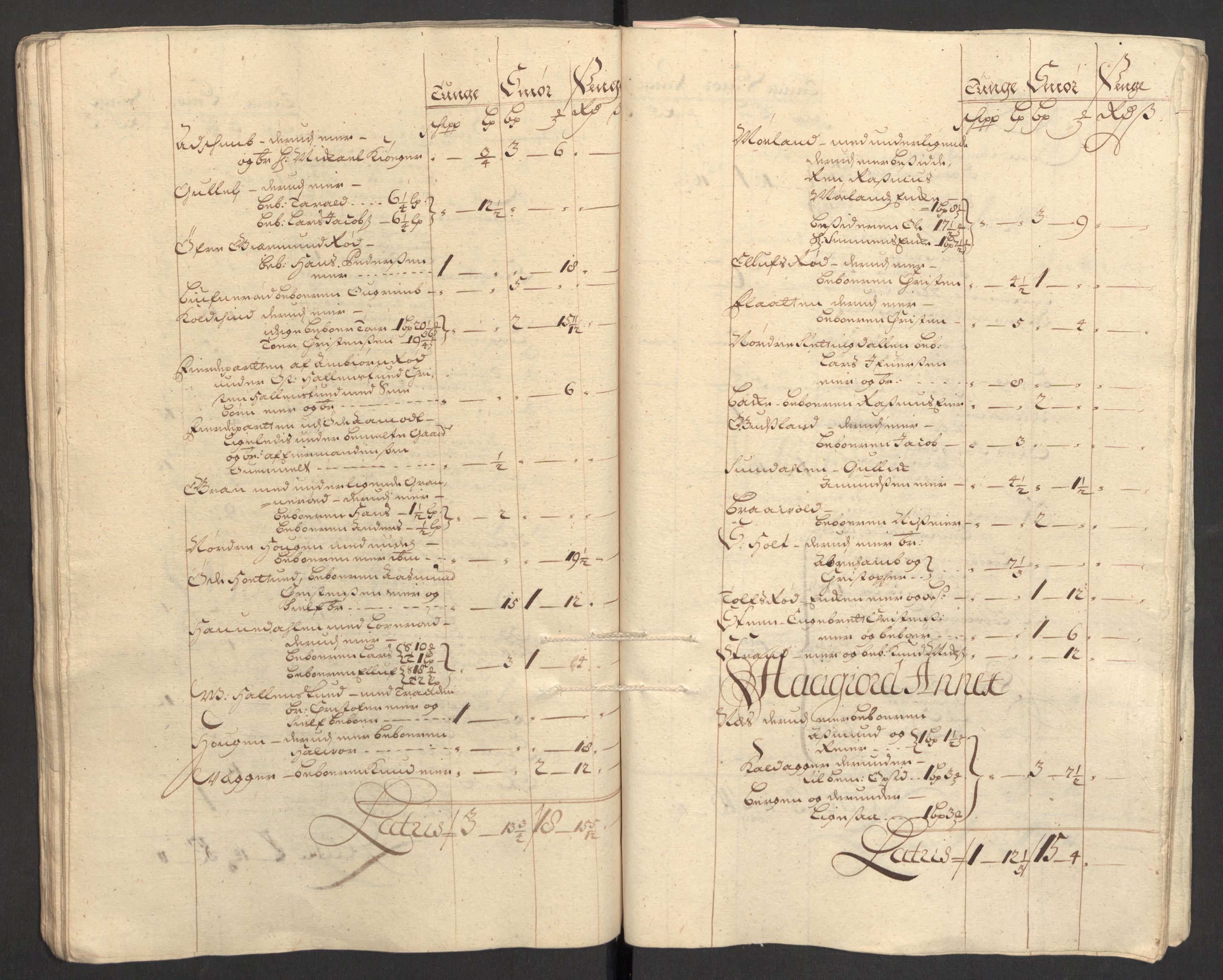 Rentekammeret inntil 1814, Reviderte regnskaper, Fogderegnskap, AV/RA-EA-4092/R32/L1875: Fogderegnskap Jarlsberg grevskap, 1710, s. 301