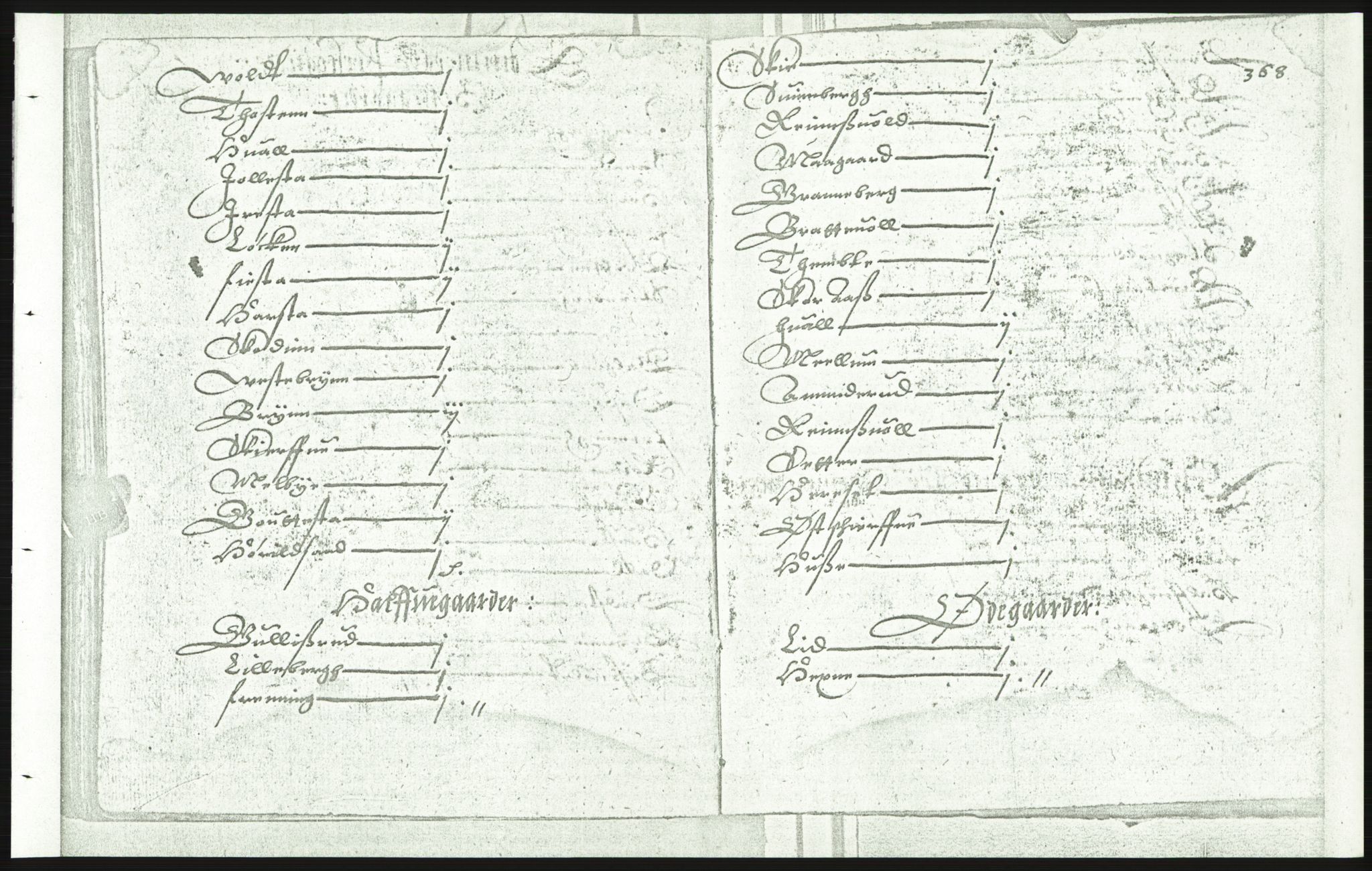 Manuskriptsamlingen, RA/EA-3667/F/L0175e: Kopi av Universitetsbiblioteket, manuskript kvarto nr. 503, Manntall på fulle og halve og ødegårder uti Oslo og Hamar stift anno 1602,V Gudbrandsdalen, Hedmark, Østerdalen, Hadeland, 1602, s. 366b-367a