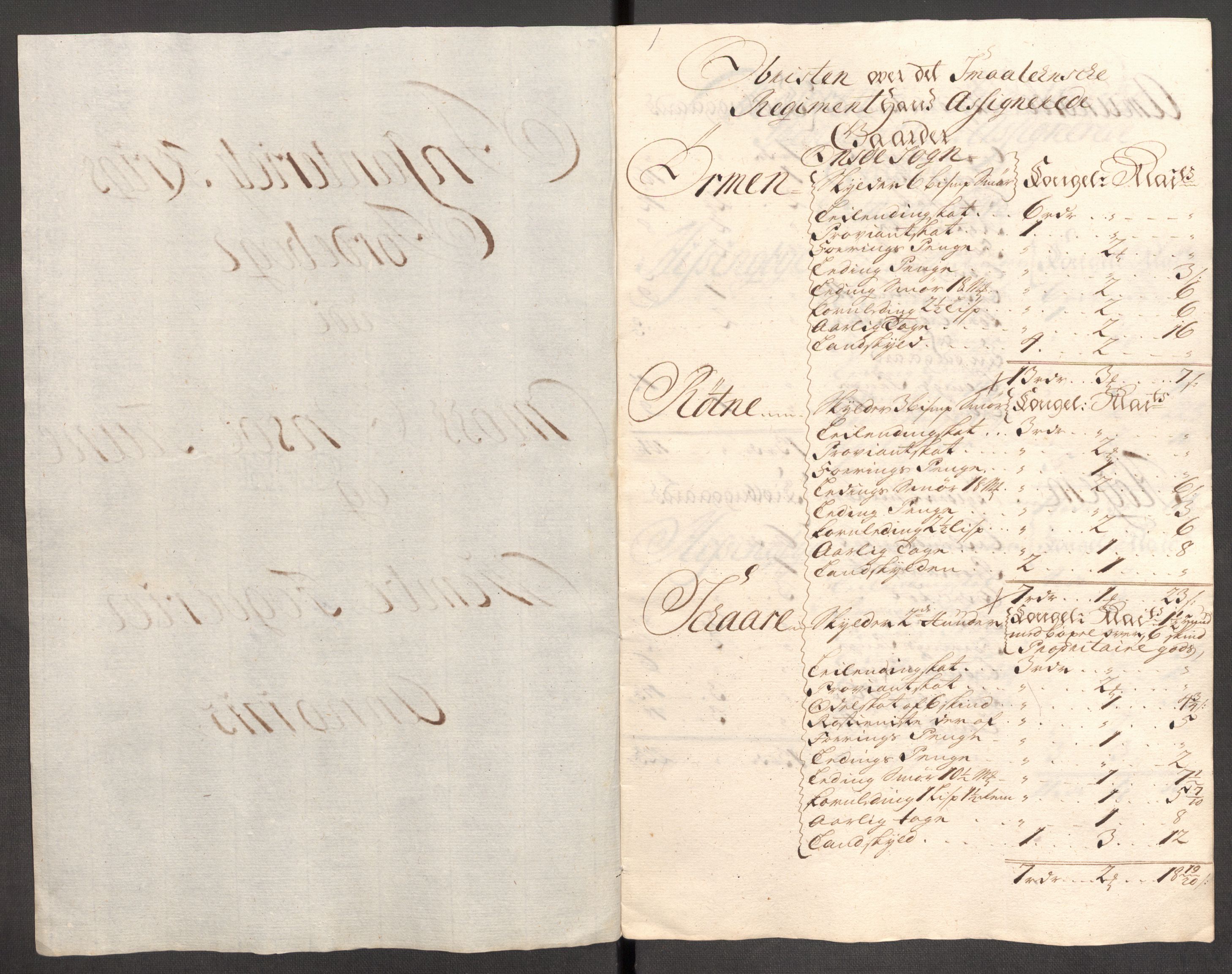 Rentekammeret inntil 1814, Reviderte regnskaper, Fogderegnskap, RA/EA-4092/R04/L0140: Fogderegnskap Moss, Onsøy, Tune, Veme og Åbygge, 1715-1716, s. 162