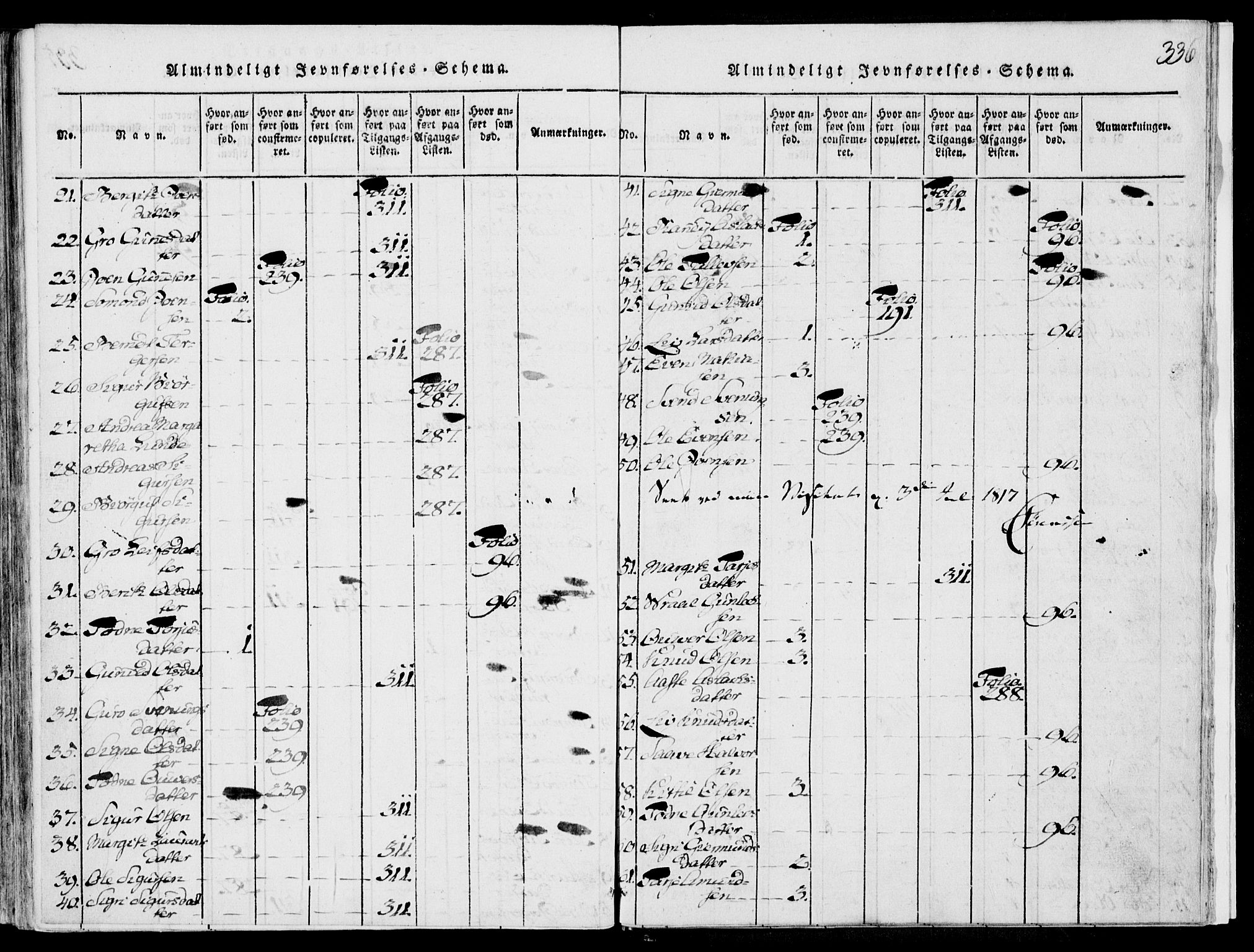 Fyresdal kirkebøker, AV/SAKO-A-263/F/Fb/L0001: Ministerialbok nr. II 1, 1815-1854, s. 336