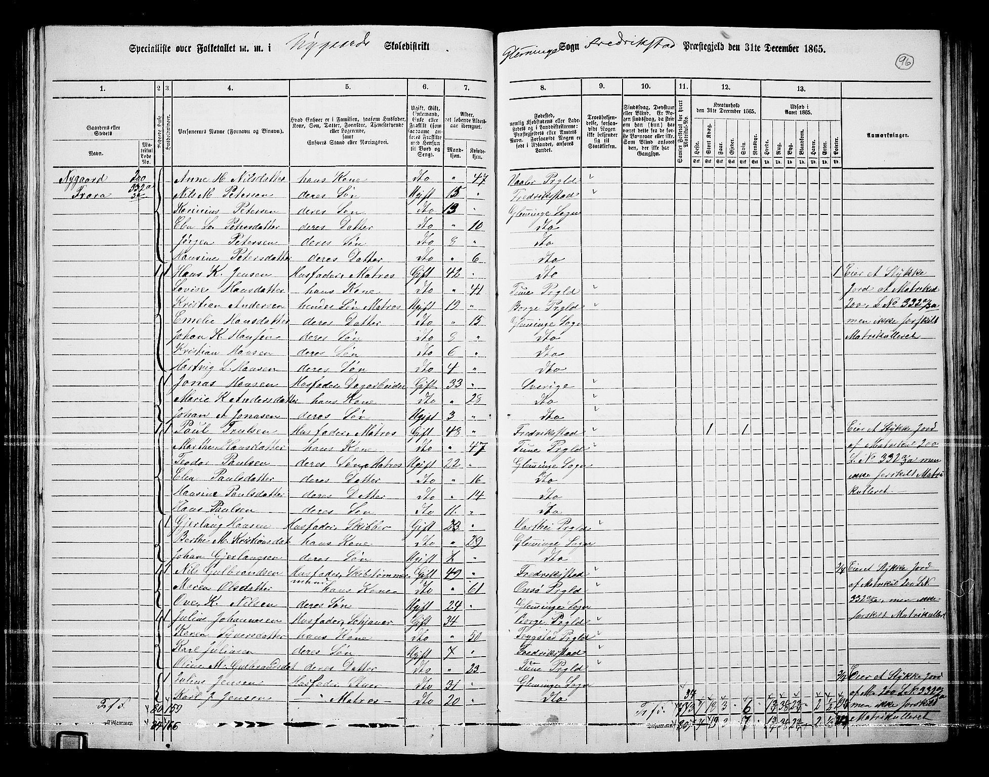 RA, Folketelling 1865 for 0132L Fredrikstad prestegjeld, Glemmen sokn, 1865, s. 92