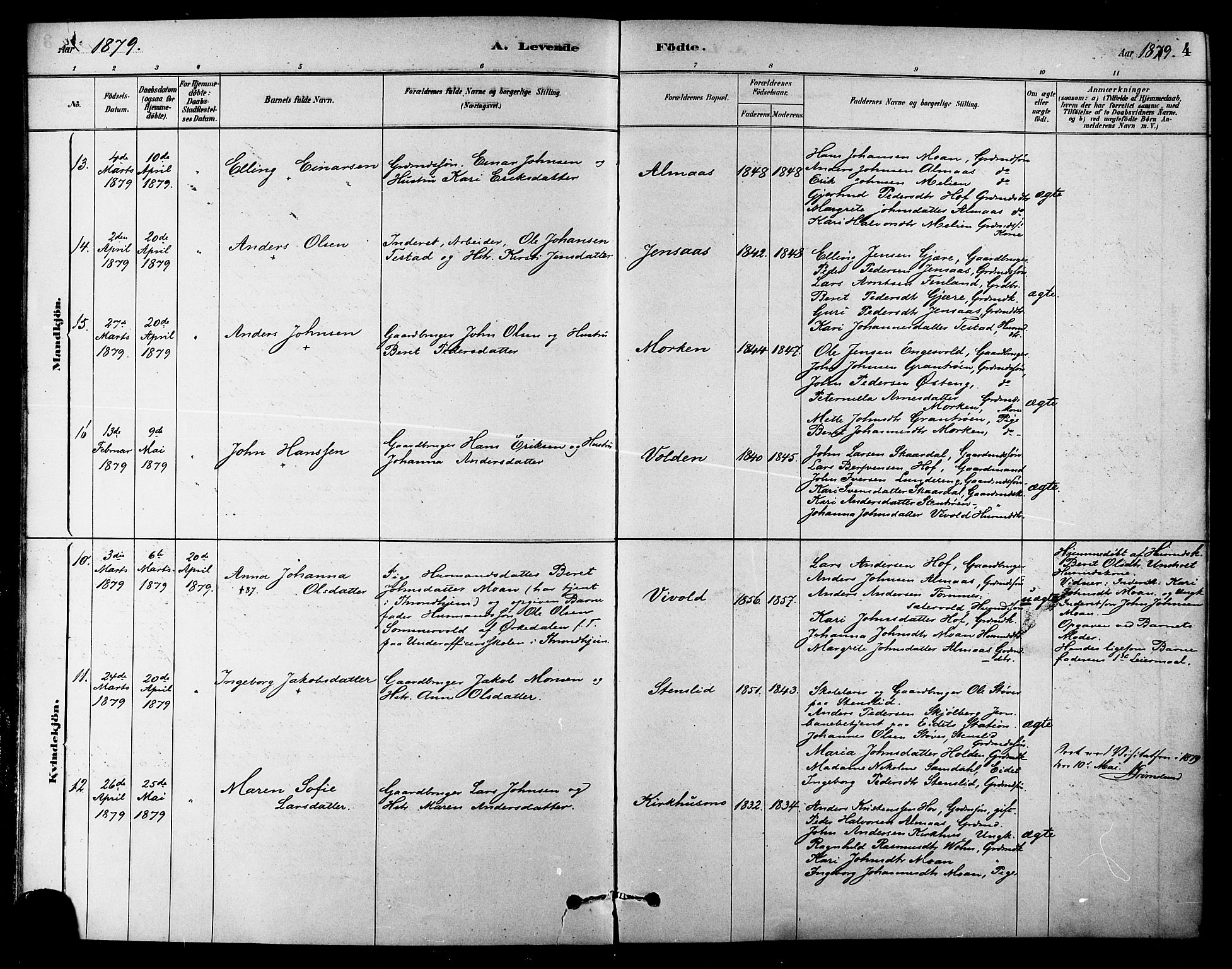 Ministerialprotokoller, klokkerbøker og fødselsregistre - Sør-Trøndelag, AV/SAT-A-1456/686/L0983: Ministerialbok nr. 686A01, 1879-1890, s. 4