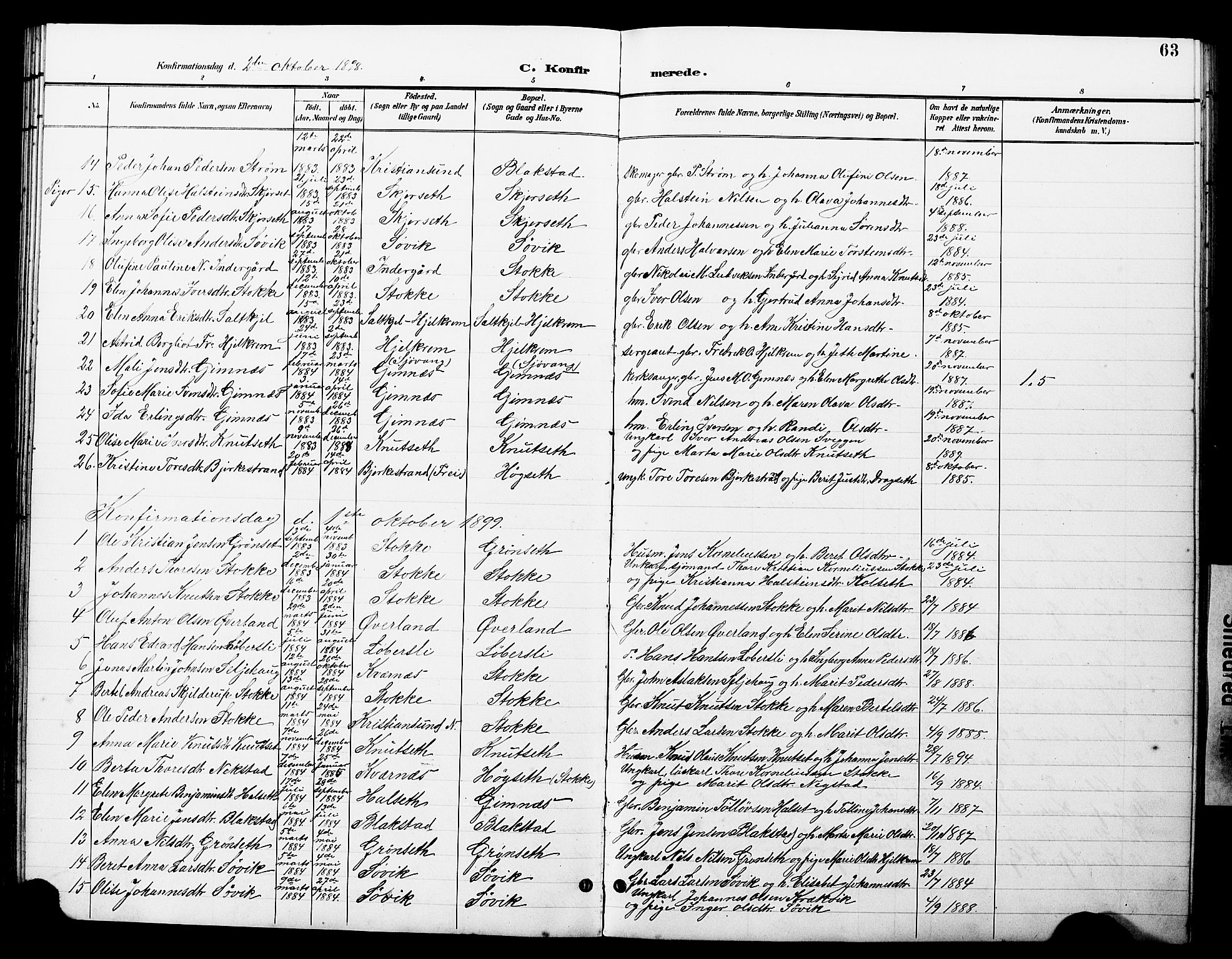 Ministerialprotokoller, klokkerbøker og fødselsregistre - Møre og Romsdal, SAT/A-1454/585/L0973: Klokkerbok nr. 585C01, 1893-1930, s. 63