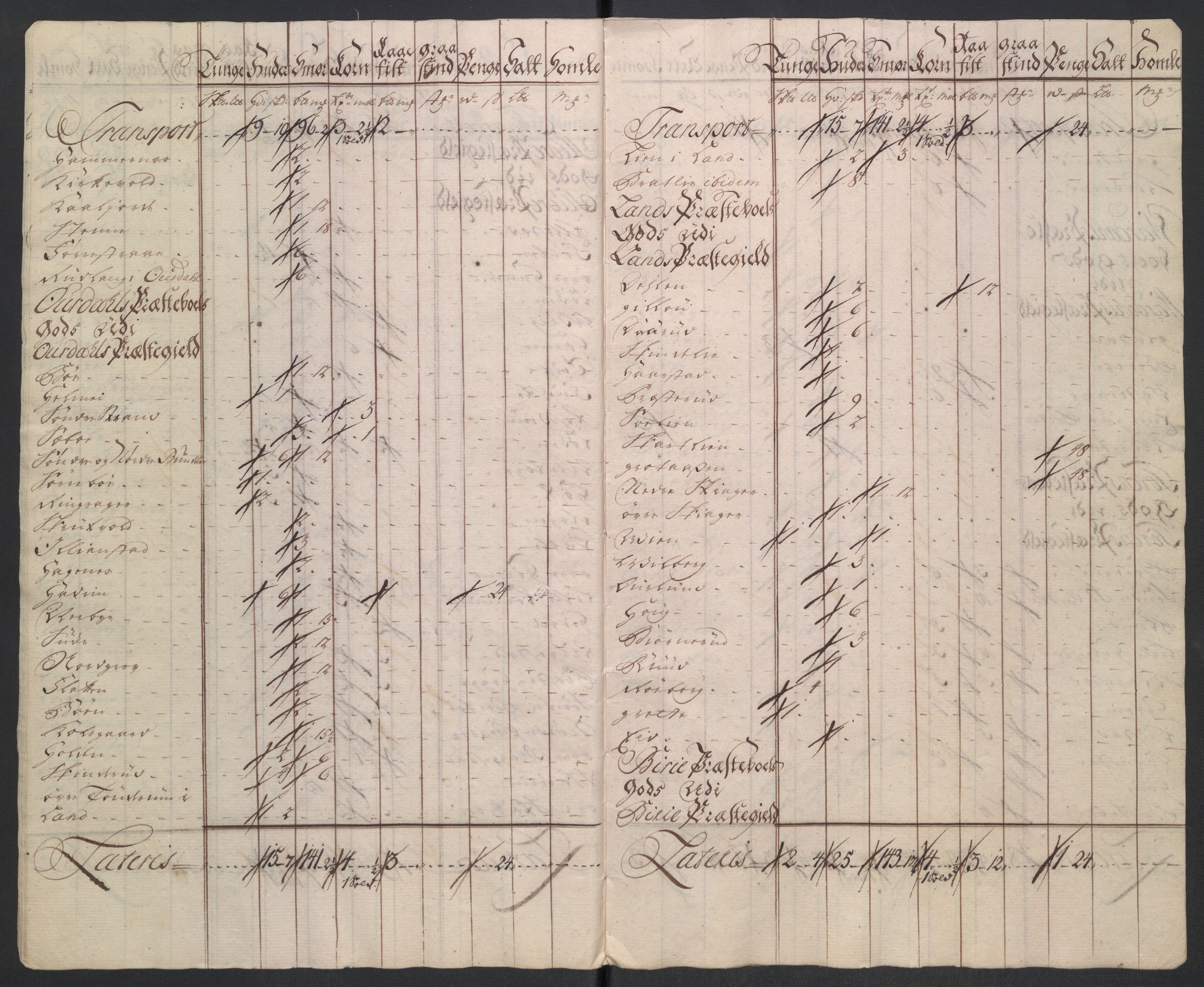 Rentekammeret inntil 1814, Reviderte regnskaper, Fogderegnskap, AV/RA-EA-4092/R18/L1348: Fogderegnskap Hadeland, Toten og Valdres, 1750-1751, s. 515