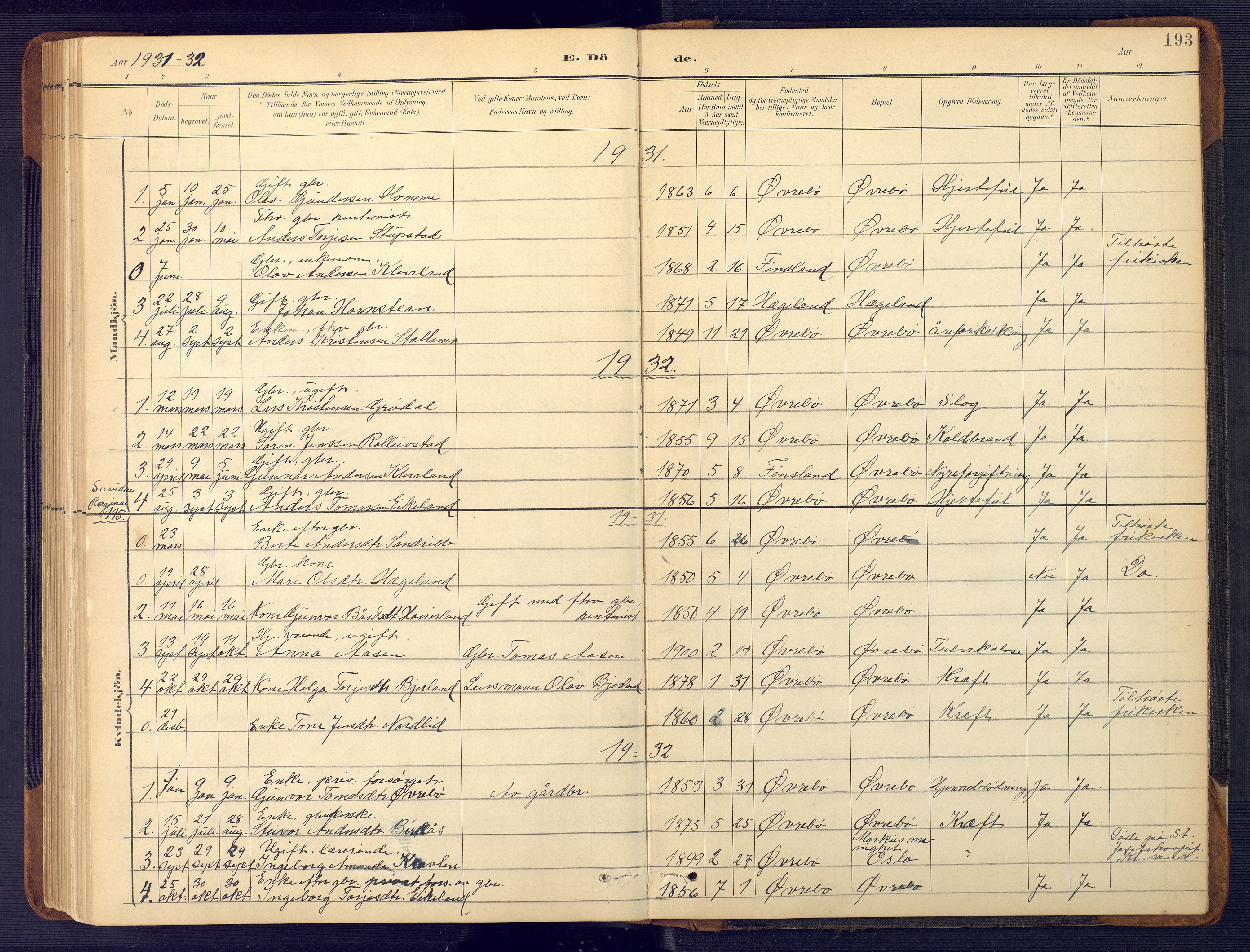 Vennesla sokneprestkontor, AV/SAK-1111-0045/Fb/Fbc/L0003: Klokkerbok nr. B 3, 1895-1946, s. 193