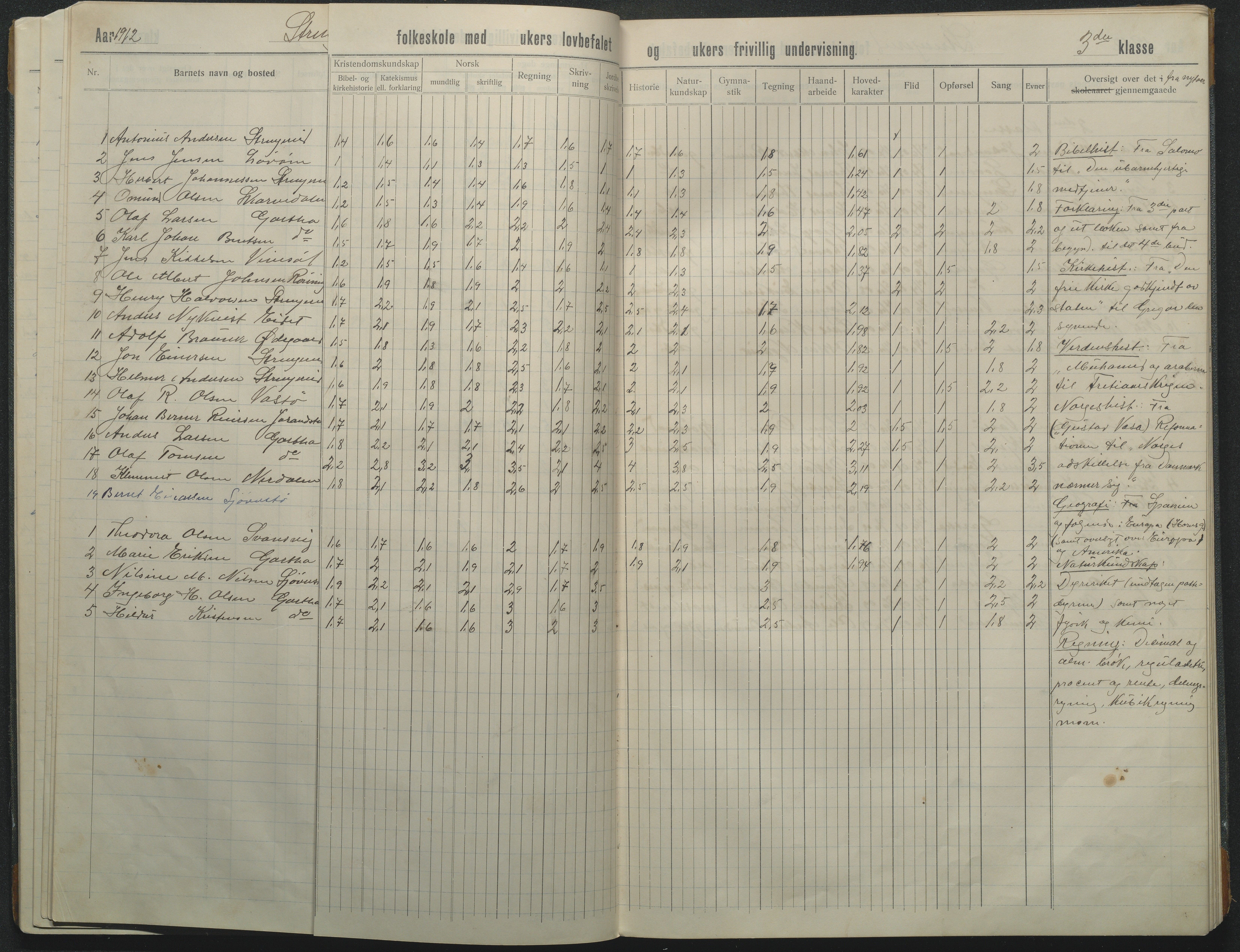 Flosta kommune, Strengereid Krets, AAKS/KA0916-550h/F01/L0003: Skoleprotokoll Strengereid skole, 1910-1917