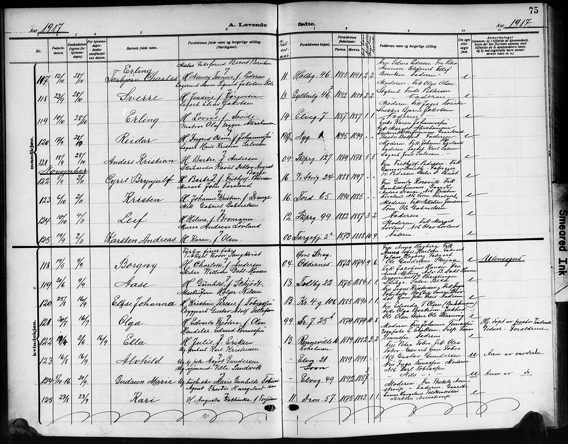 Kristiansand domprosti, AV/SAK-1112-0006/F/Fb/L0021: Klokkerbok nr. B 21, 1914-1923, s. 75