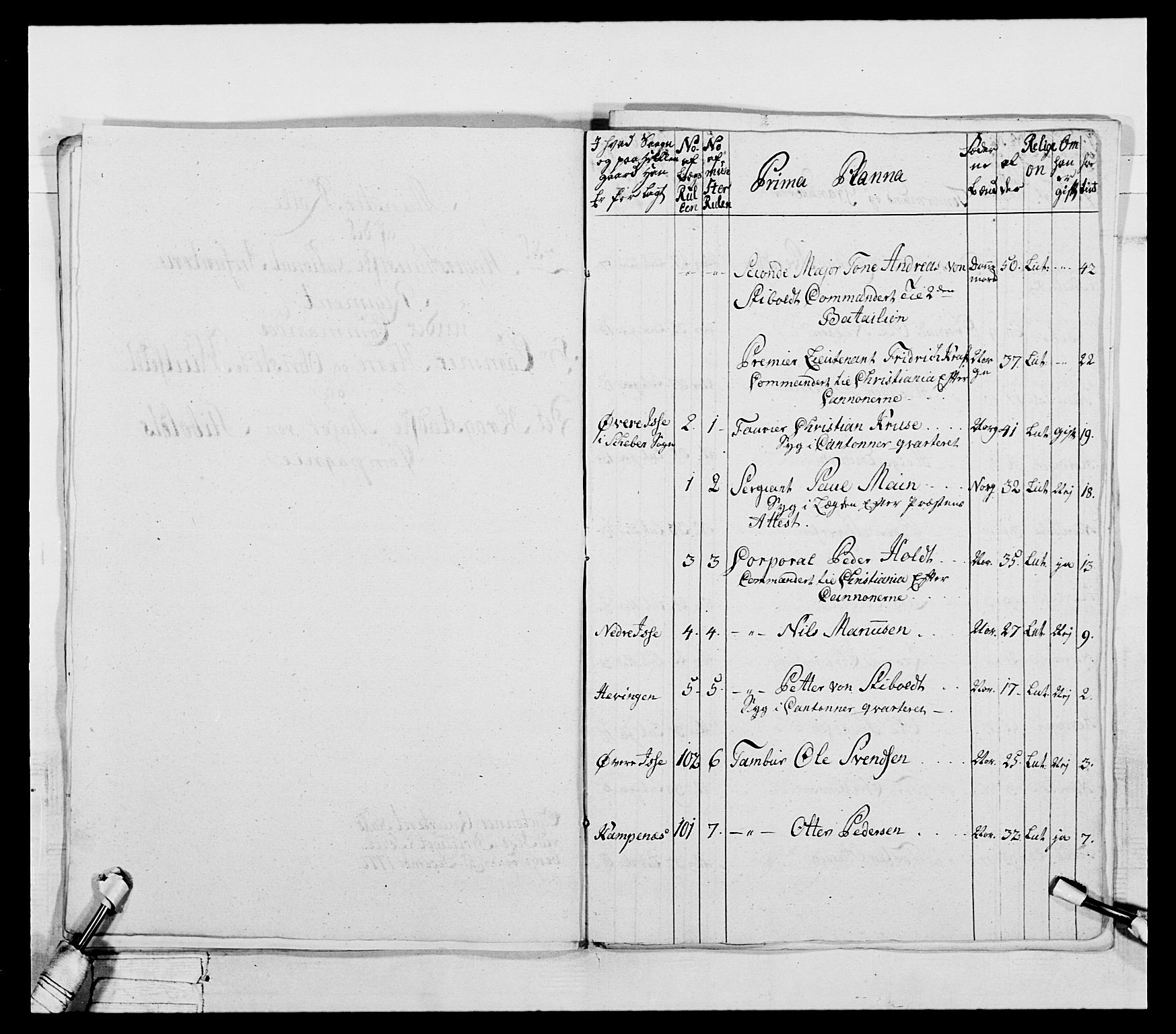 Generalitets- og kommissariatskollegiet, Det kongelige norske kommissariatskollegium, RA/EA-5420/E/Eh/L0043a: 2. Akershusiske nasjonale infanteriregiment, 1767-1778, s. 247