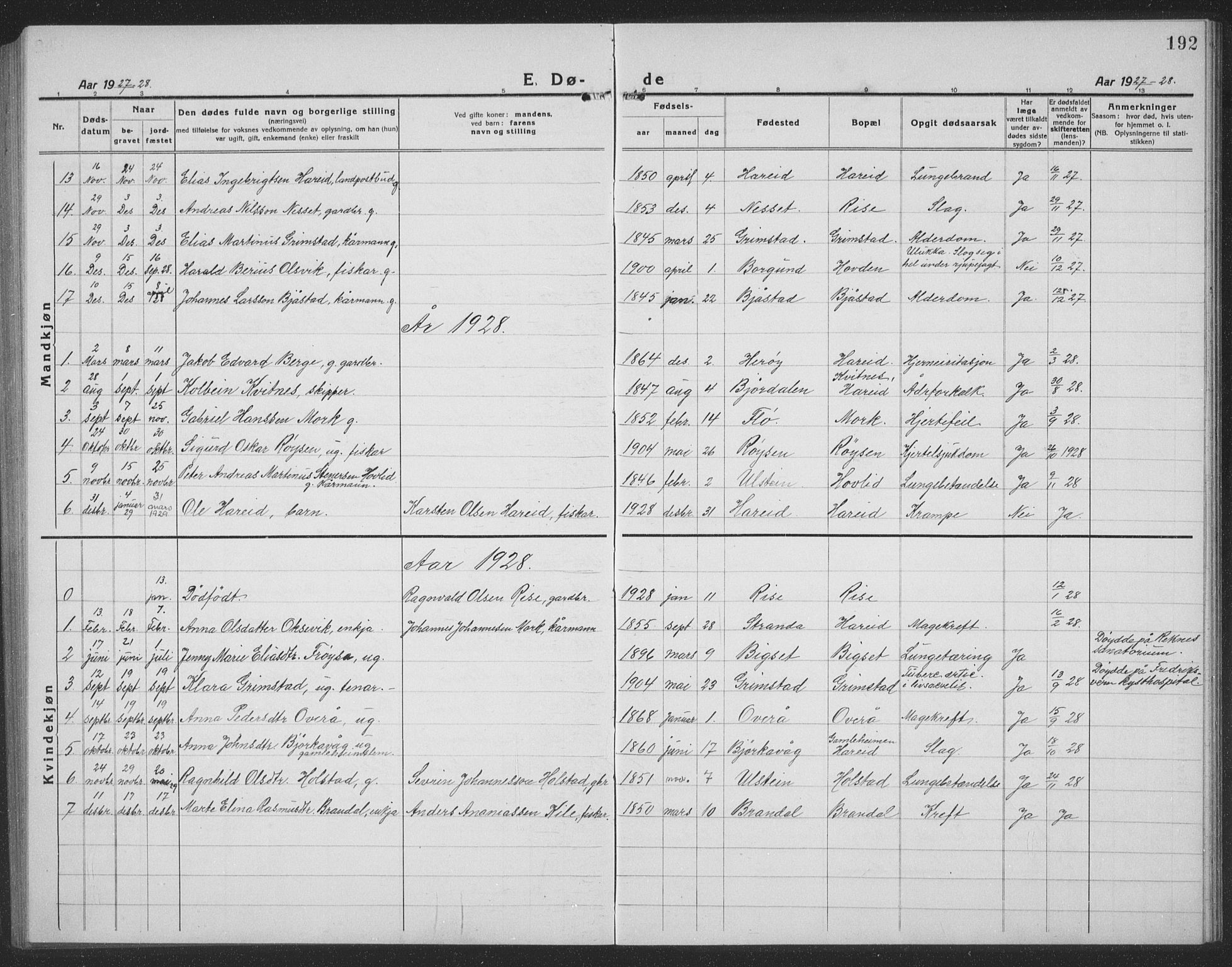 Ministerialprotokoller, klokkerbøker og fødselsregistre - Møre og Romsdal, SAT/A-1454/510/L0127: Klokkerbok nr. 510C04, 1923-1939, s. 192