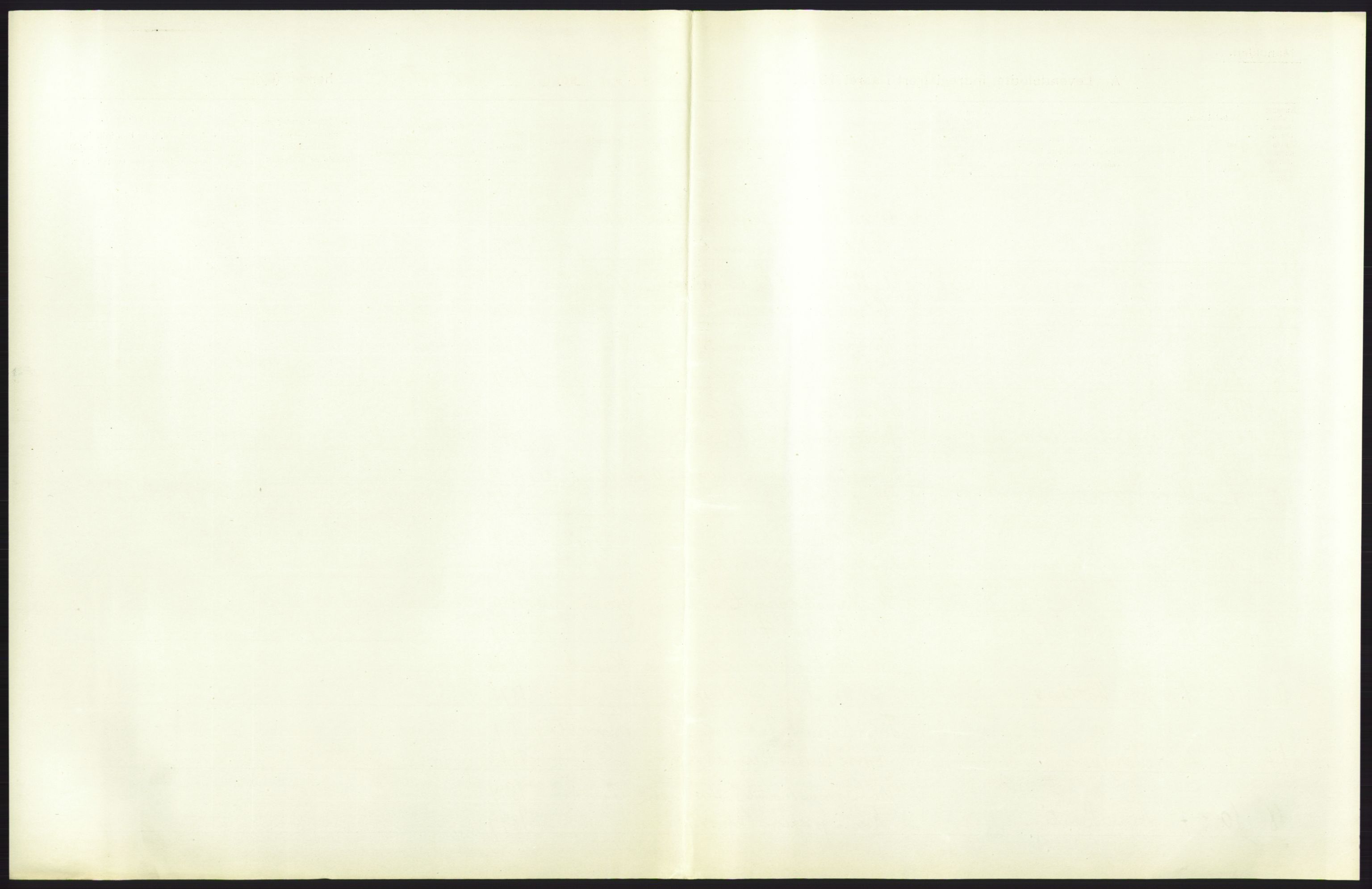 Statistisk sentralbyrå, Sosiodemografiske emner, Befolkning, AV/RA-S-2228/D/Df/Dfb/Dfbc/L0025: Stavanger amt: Levendefødte menn og kvinner. Bygder., 1913, s. 105