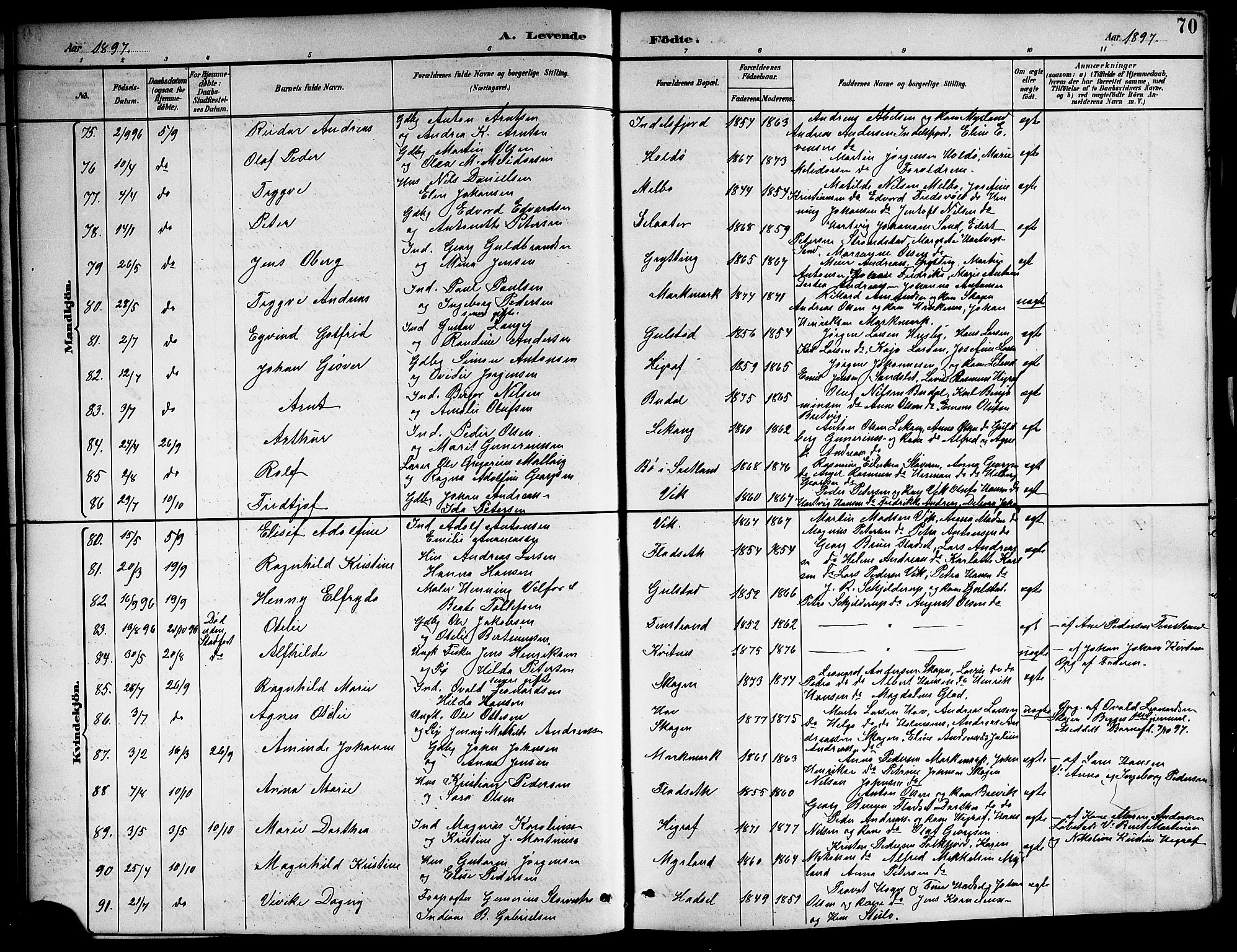 Ministerialprotokoller, klokkerbøker og fødselsregistre - Nordland, AV/SAT-A-1459/888/L1268: Klokkerbok nr. 888C06, 1891-1908, s. 70