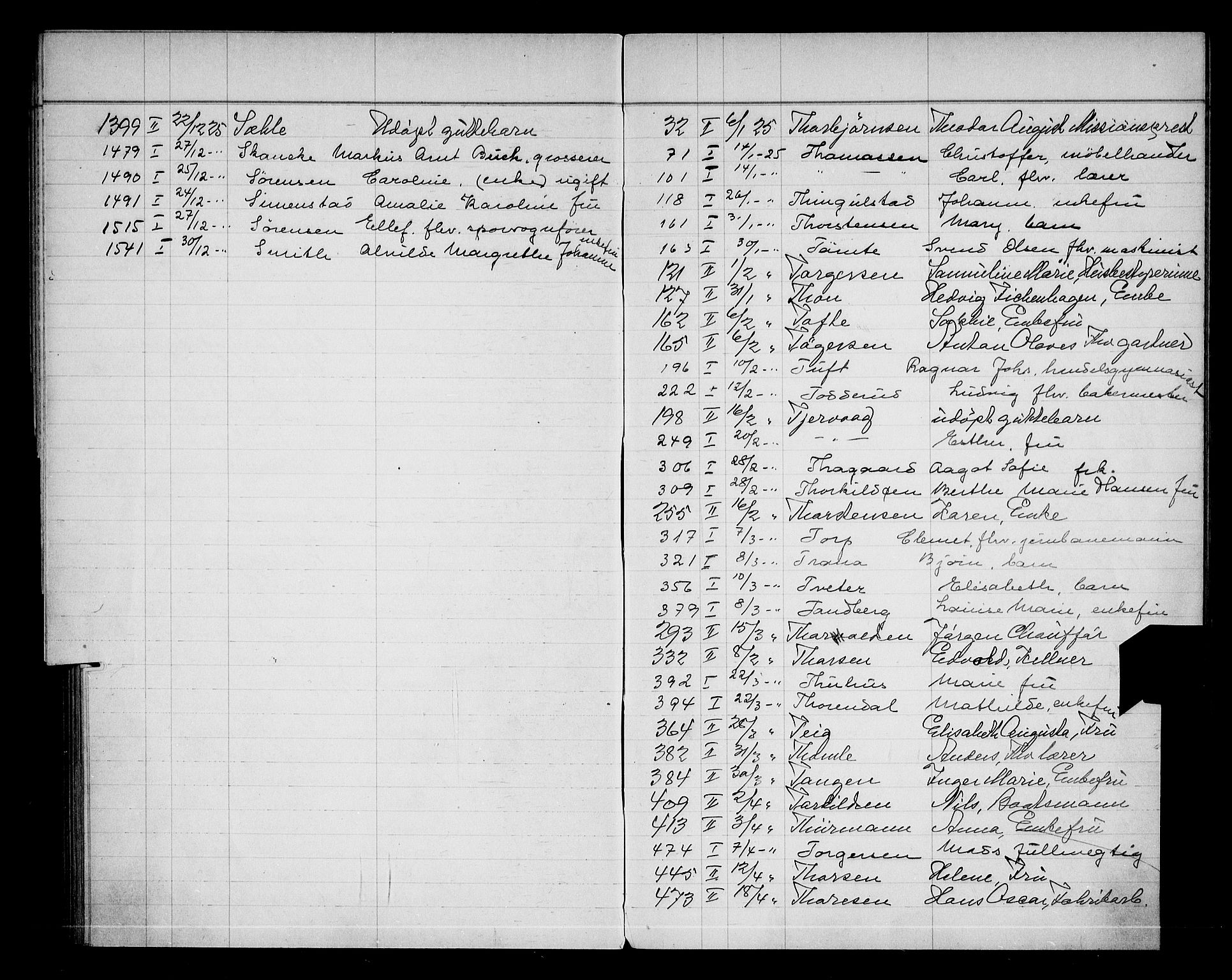 Oslo skifterett, AV/SAO-A-10383/F/Fa/Faa/L0025: Navneregister, 1925