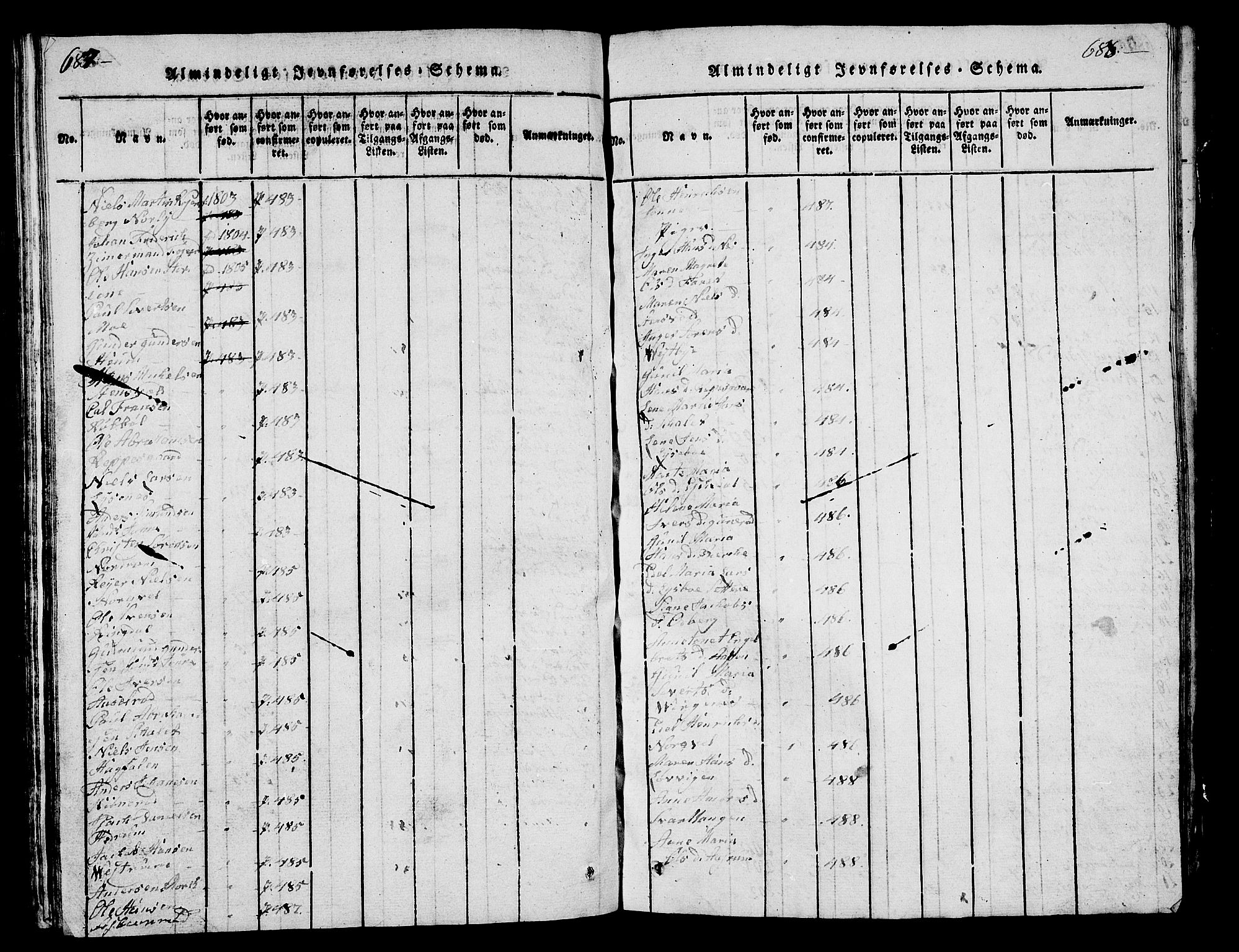 Hedrum kirkebøker, AV/SAKO-A-344/G/Ga/L0003: Klokkerbok nr. I 3, 1817-1835, s. 687-688