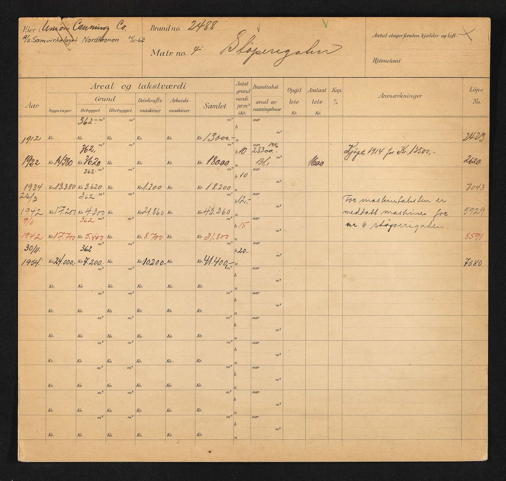 Stavanger kommune. Skattetakstvesenet, BYST/A-0440/F/Fa/Faa/L0041/0004: Skattetakstkort / Støperigata 2 - Suldalsgata 29