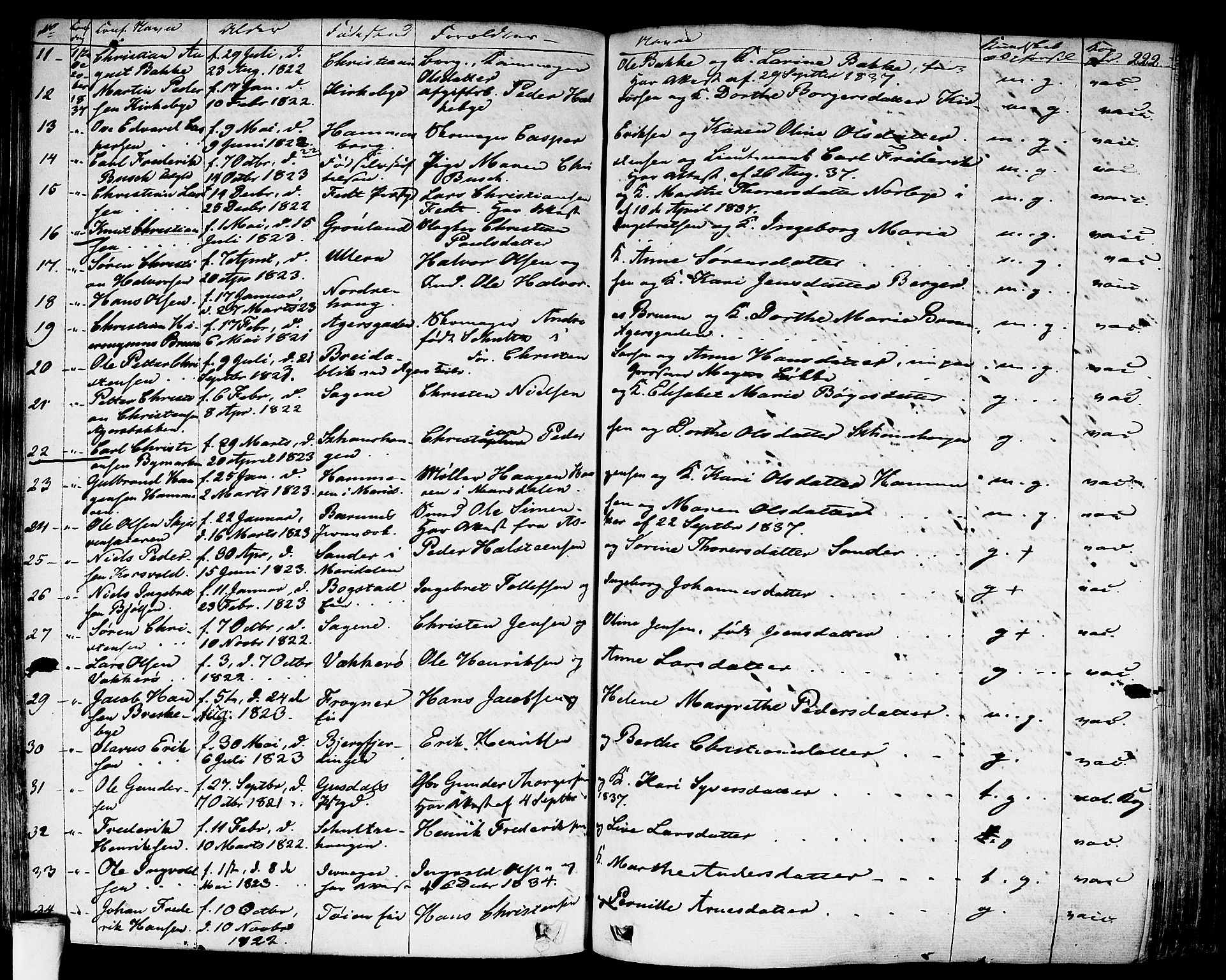 Aker prestekontor kirkebøker, AV/SAO-A-10861/F/L0018: Ministerialbok nr. 17, 1829-1852, s. 222