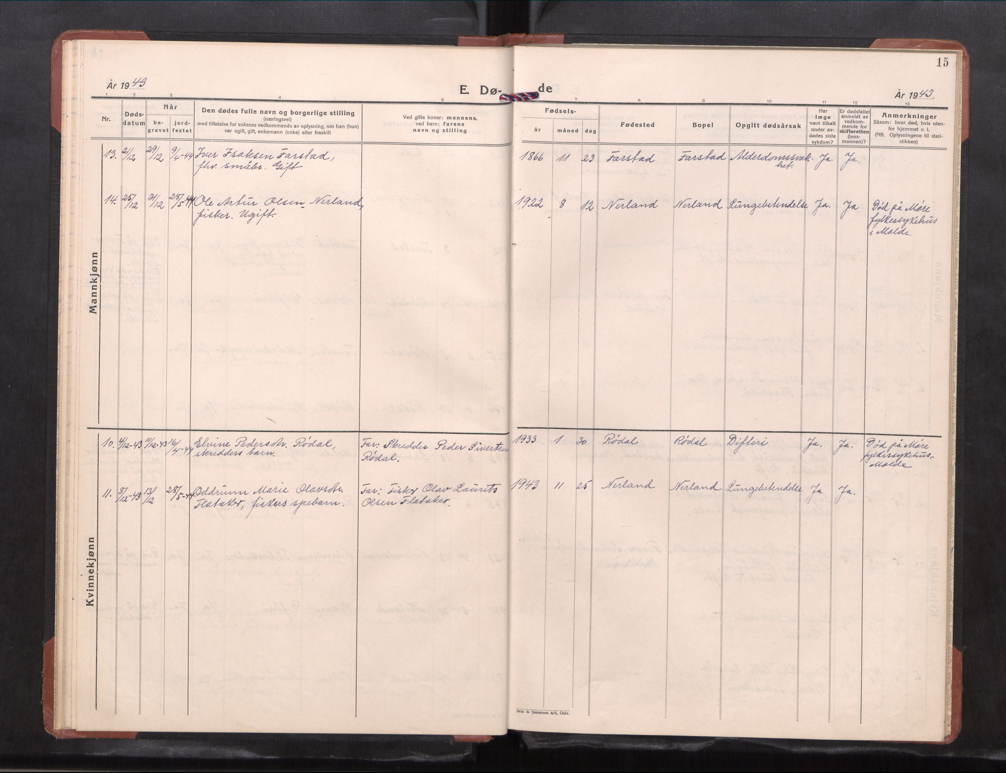 Ministerialprotokoller, klokkerbøker og fødselsregistre - Møre og Romsdal, AV/SAT-A-1454/567/L0788: Klokkerbok nr. 567---, 1939-1954, s. 15