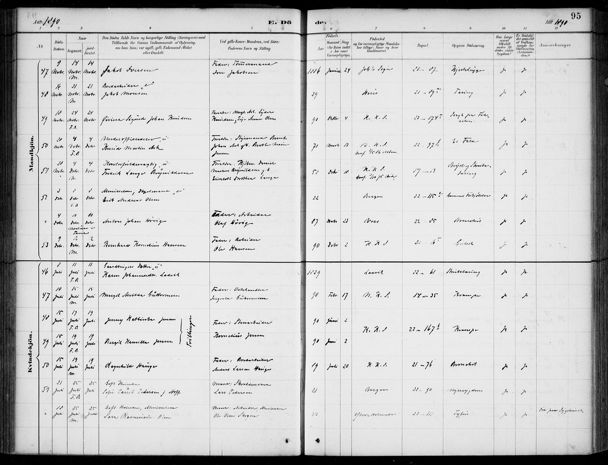 Korskirken sokneprestembete, AV/SAB-A-76101/H/Hab: Klokkerbok nr. E 4, 1884-1910, s. 95