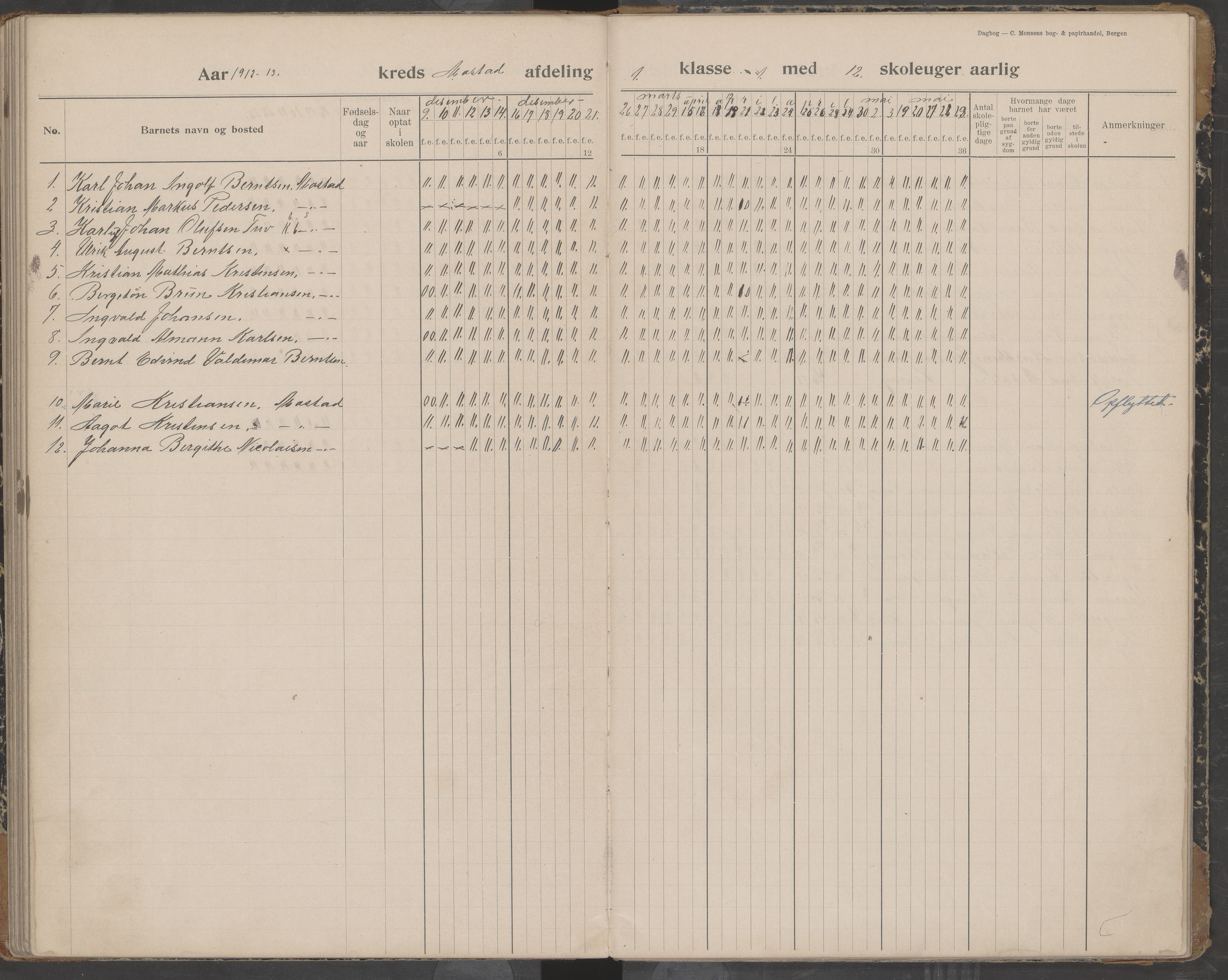 Værøy kommune. Sørland, Mostad og Røst skolekrets, AIN/K-18570.510.01/442/L0001: Karakterprotokoll, 1901-1920