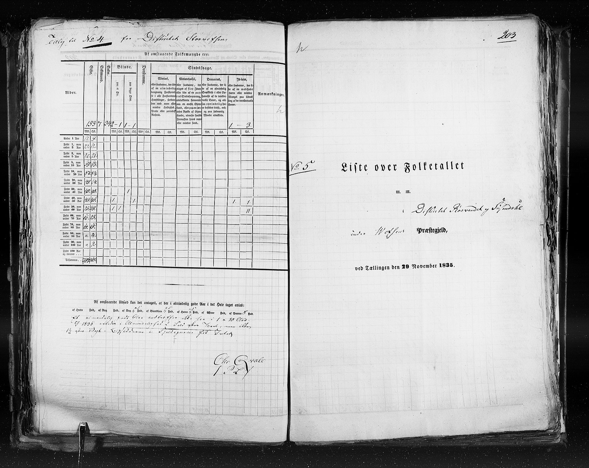 RA, Folketellingen 1835, bind 9: Nordre Trondhjem amt, Nordland amt og Finnmarken amt, 1835, s. 203