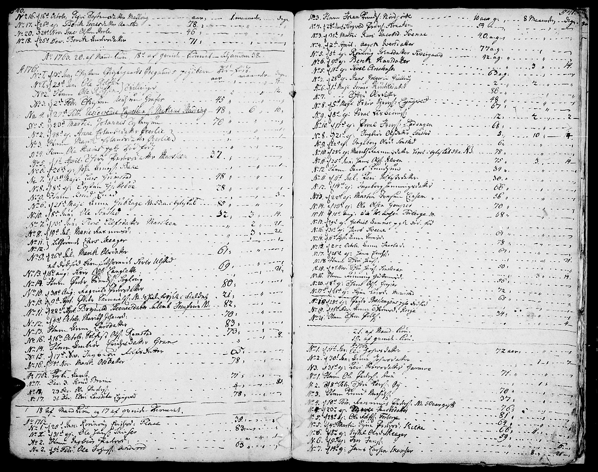Lom prestekontor, AV/SAH-PREST-070/K/L0002: Ministerialbok nr. 2, 1749-1801, s. 540-541
