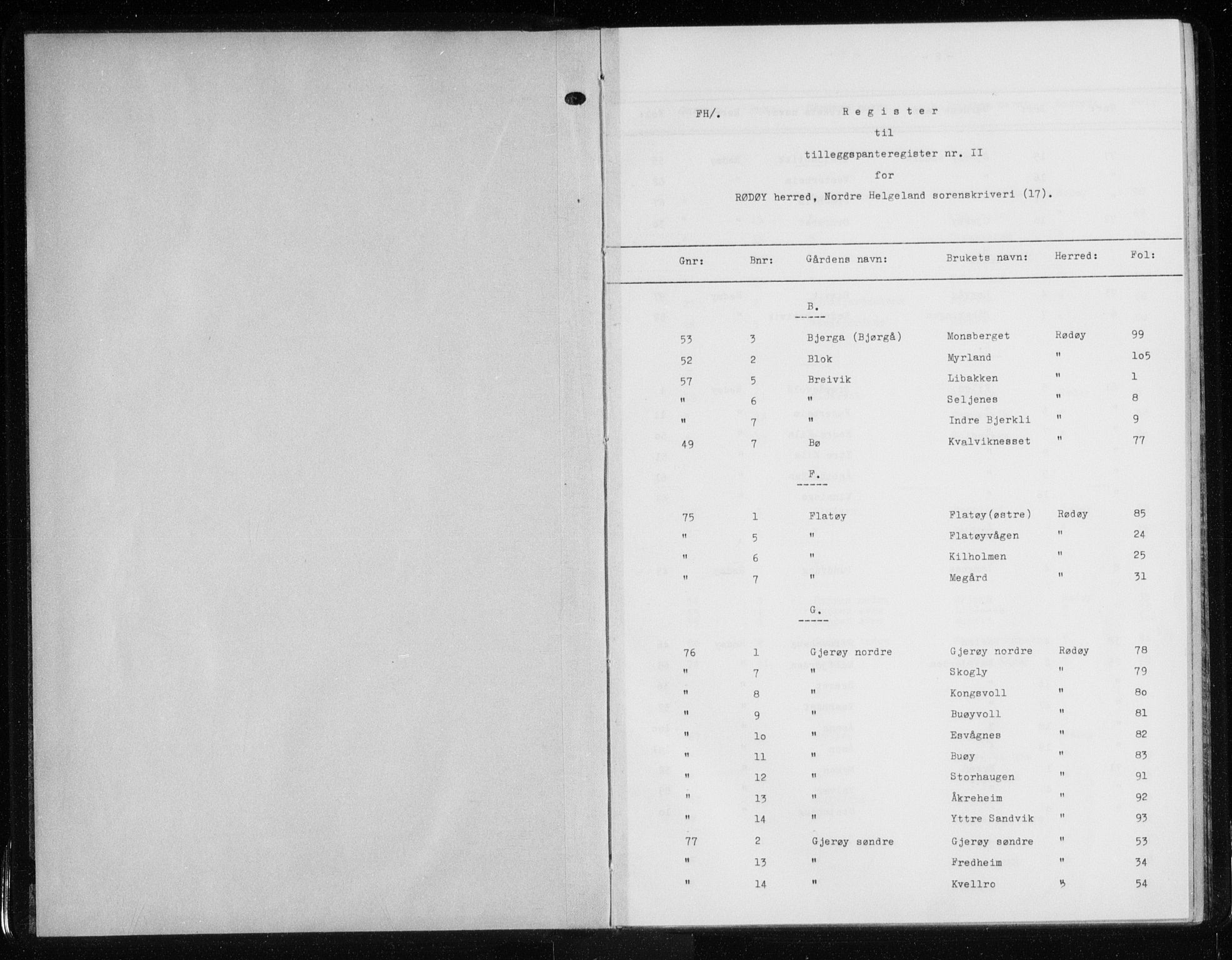 Rana sorenskriveri , SAT/A-1108/1/2/2A/L0030: Panteregister nr. 30, 1920-1935, s. 0-1