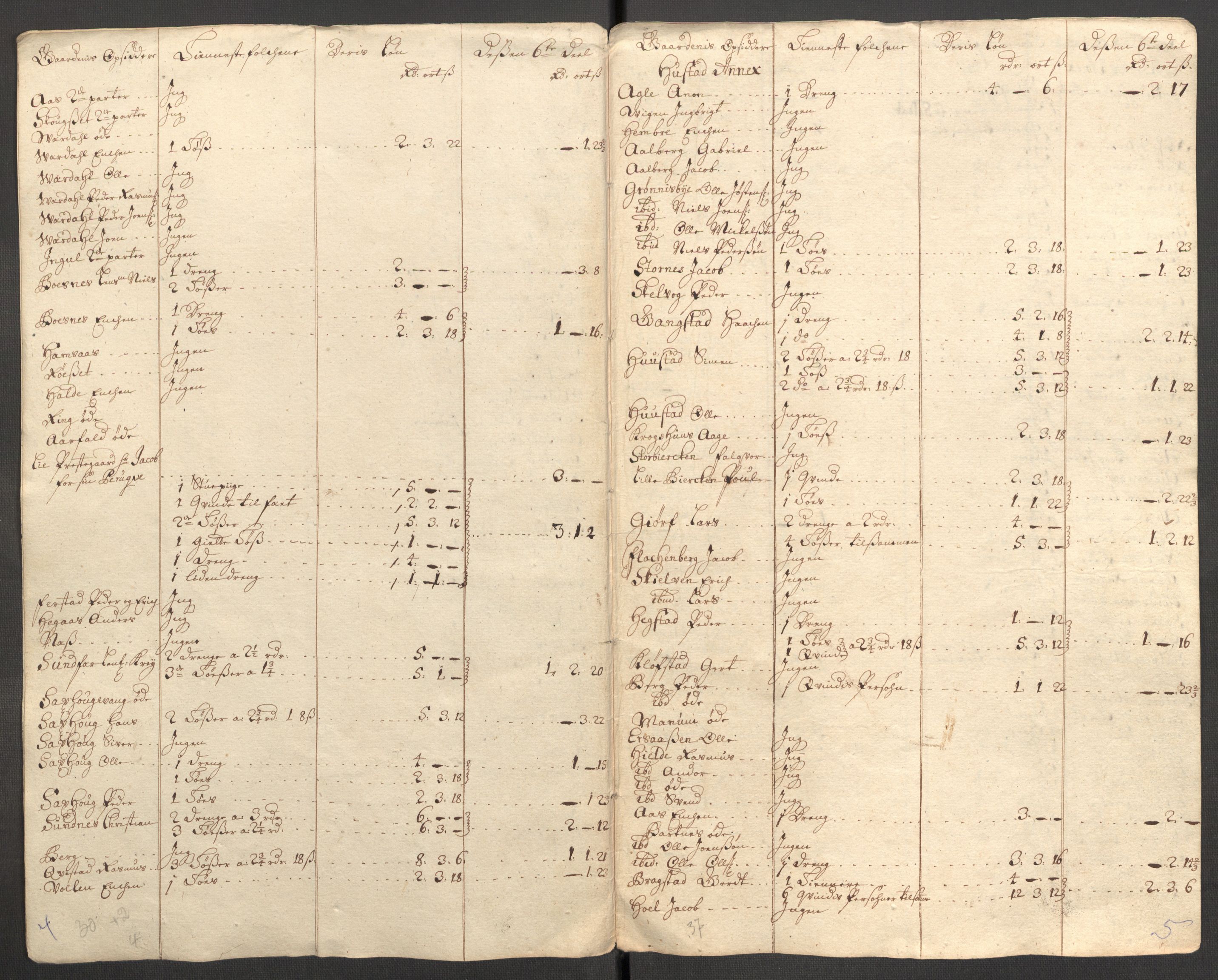 Rentekammeret inntil 1814, Reviderte regnskaper, Fogderegnskap, RA/EA-4092/R63/L4319: Fogderegnskap Inderøy, 1711, s. 261