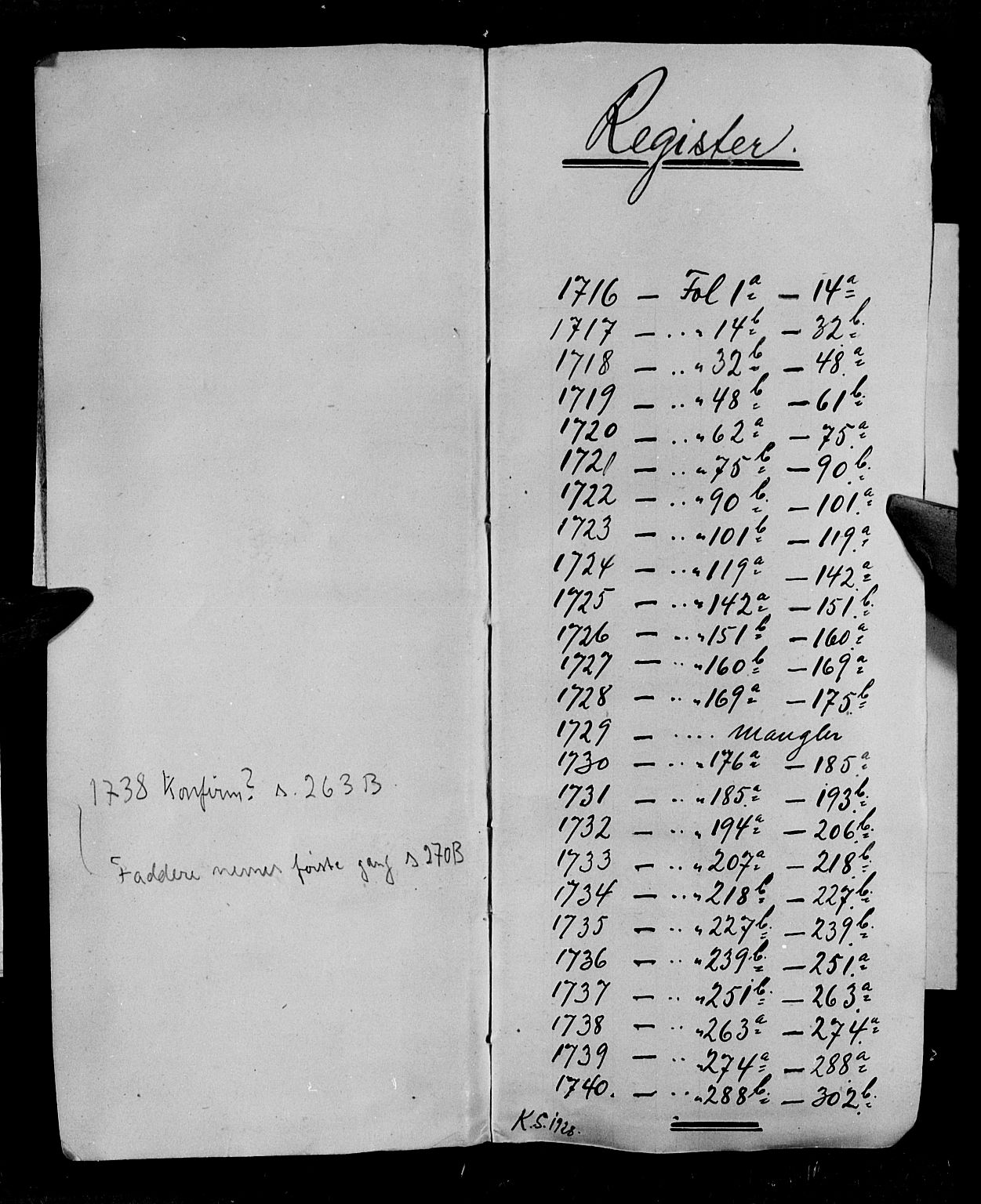 Søgne sokneprestkontor, SAK/1111-0037/F/Fa/Fab/L0001: Ministerialbok nr. A 1, 1716-1740