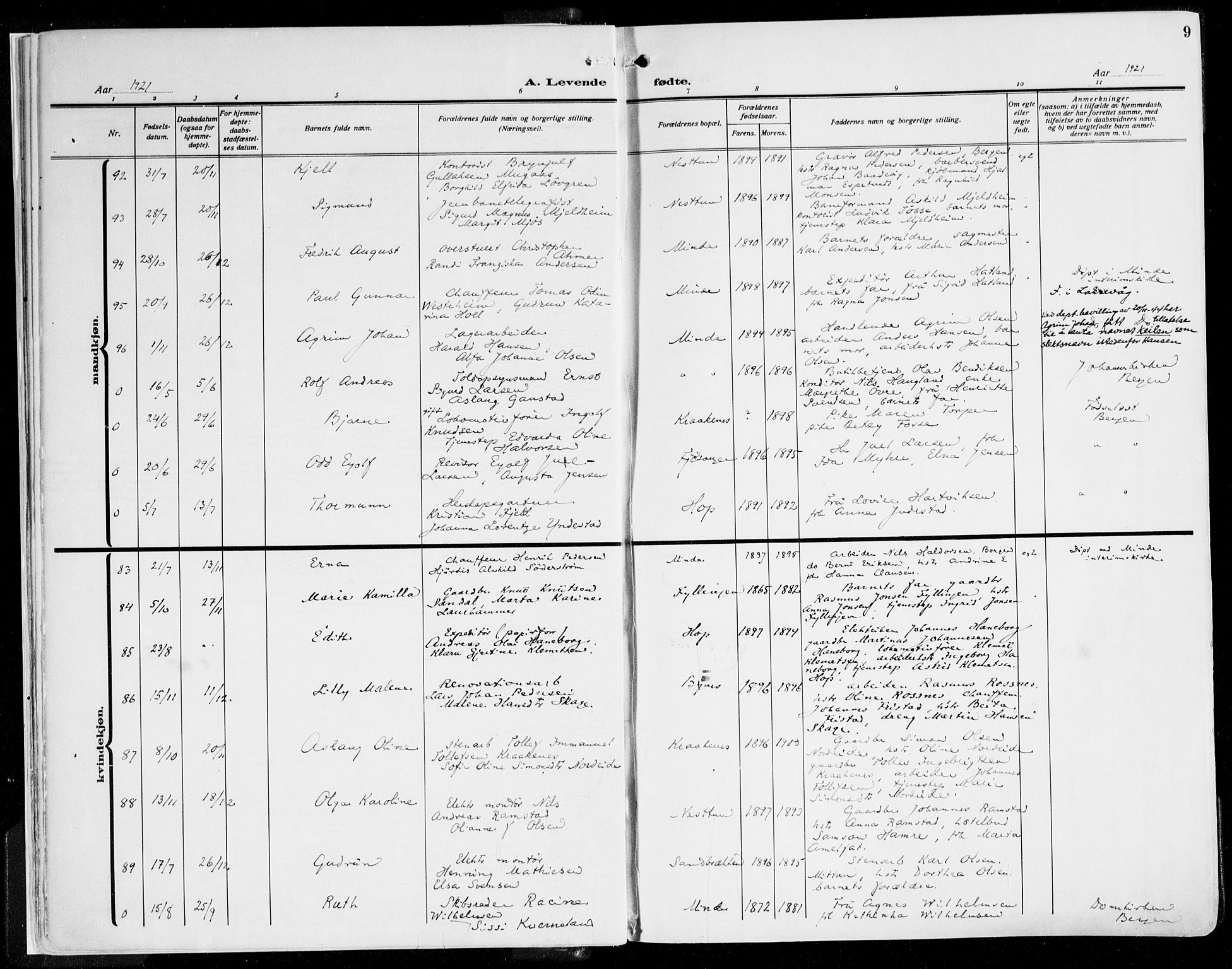 Fana Sokneprestembete, AV/SAB-A-75101/H/Haa/Haaj/L0001: Ministerialbok nr. J 1, 1921-1935, s. 9