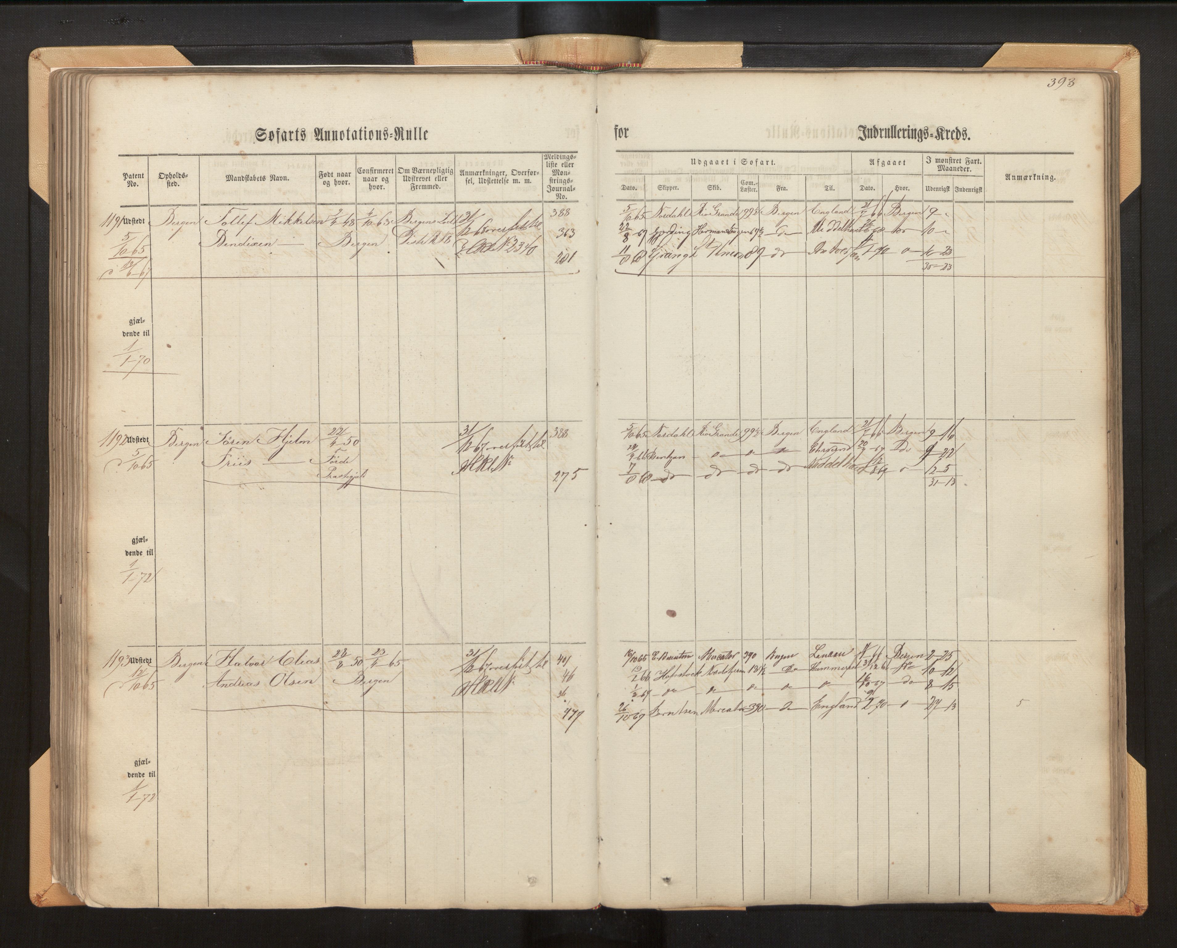 Innrulleringssjefen i Bergen, AV/SAB-A-100050/F/Fh/L0006: Sjøfarts- og annotasjonsrulle for Bergen krets, fol. 239 - ut, 1860-1867, s. 393