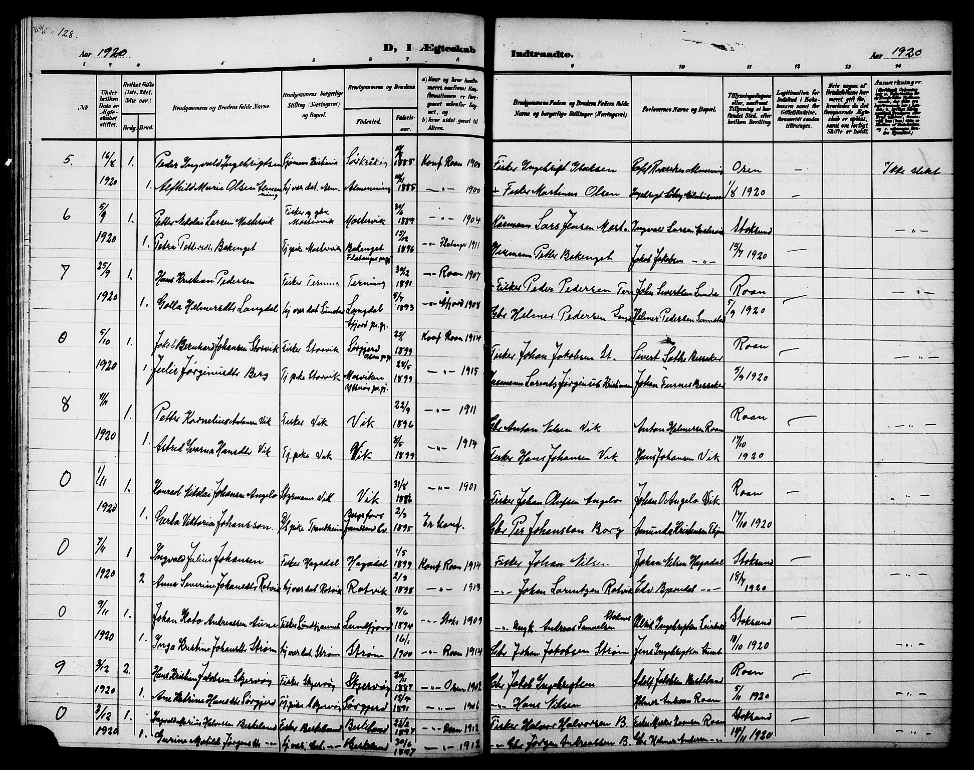 Ministerialprotokoller, klokkerbøker og fødselsregistre - Sør-Trøndelag, SAT/A-1456/657/L0717: Klokkerbok nr. 657C04, 1904-1923, s. 128