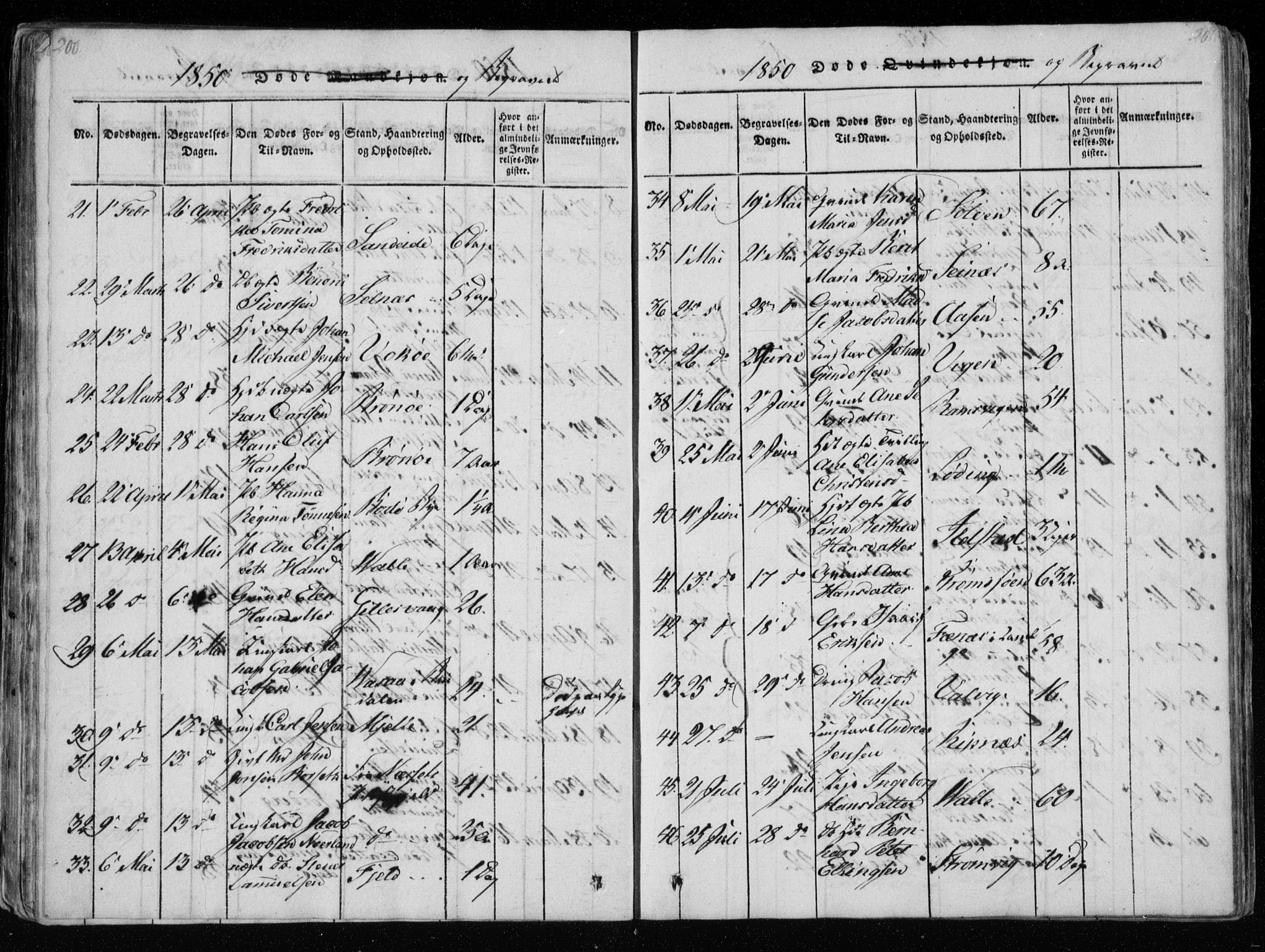 Ministerialprotokoller, klokkerbøker og fødselsregistre - Nordland, SAT/A-1459/801/L0026: Klokkerbok nr. 801C01, 1820-1855, s. 200-201