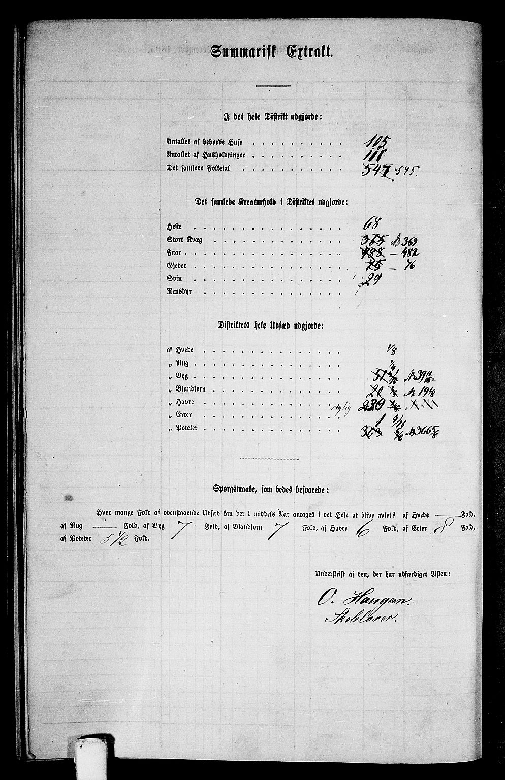 RA, Folketelling 1865 for 1655P Byneset prestegjeld, 1865, s. 103