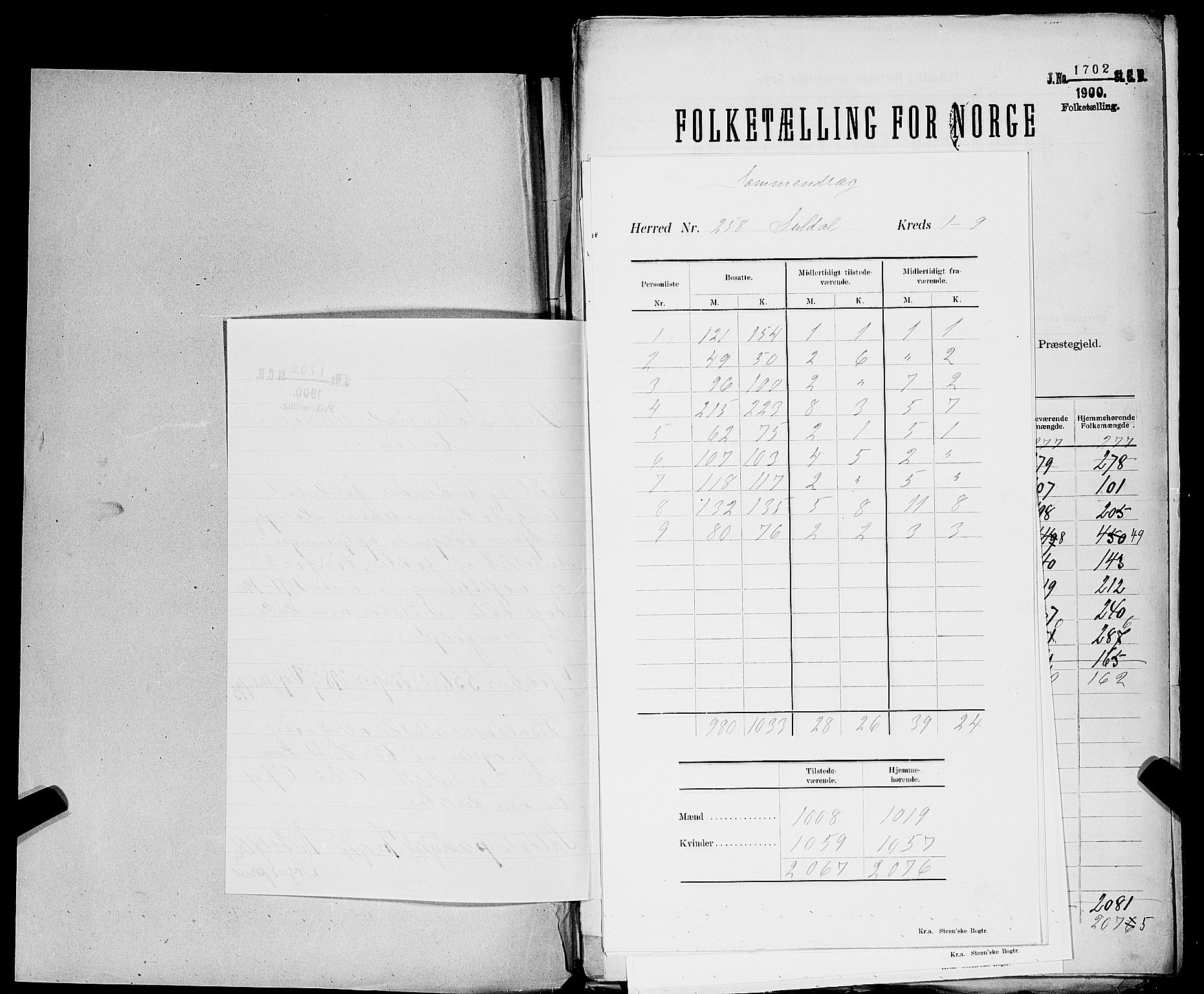 SAST, Folketelling 1900 for 1134 Suldal herred, 1900, s. 3