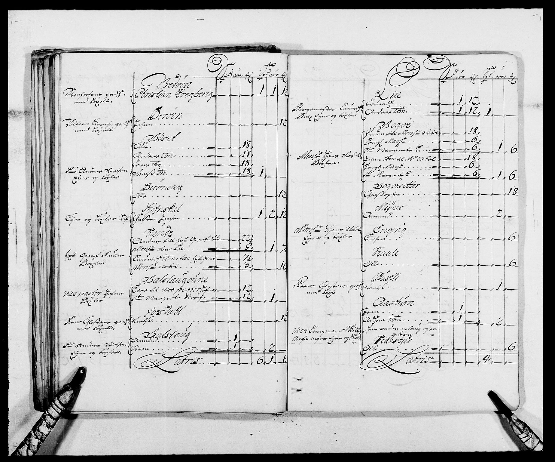 Rentekammeret inntil 1814, Reviderte regnskaper, Fogderegnskap, AV/RA-EA-4092/R57/L3845: Fogderegnskap Fosen, 1687, s. 163
