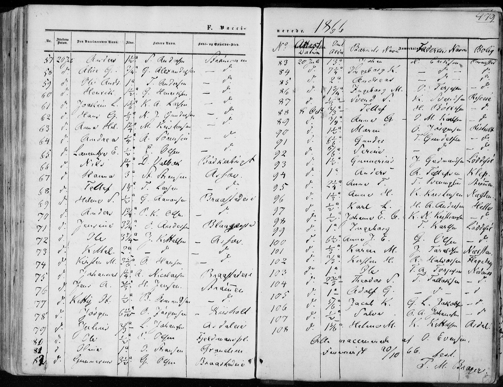 Øyestad sokneprestkontor, AV/SAK-1111-0049/F/Fa/L0015: Ministerialbok nr. A 15, 1857-1873, s. 479