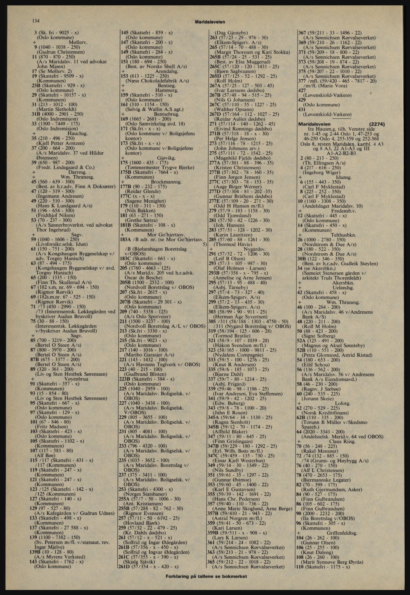 Kristiania/Oslo adressebok, PUBL/-, 1978-1979, s. 134